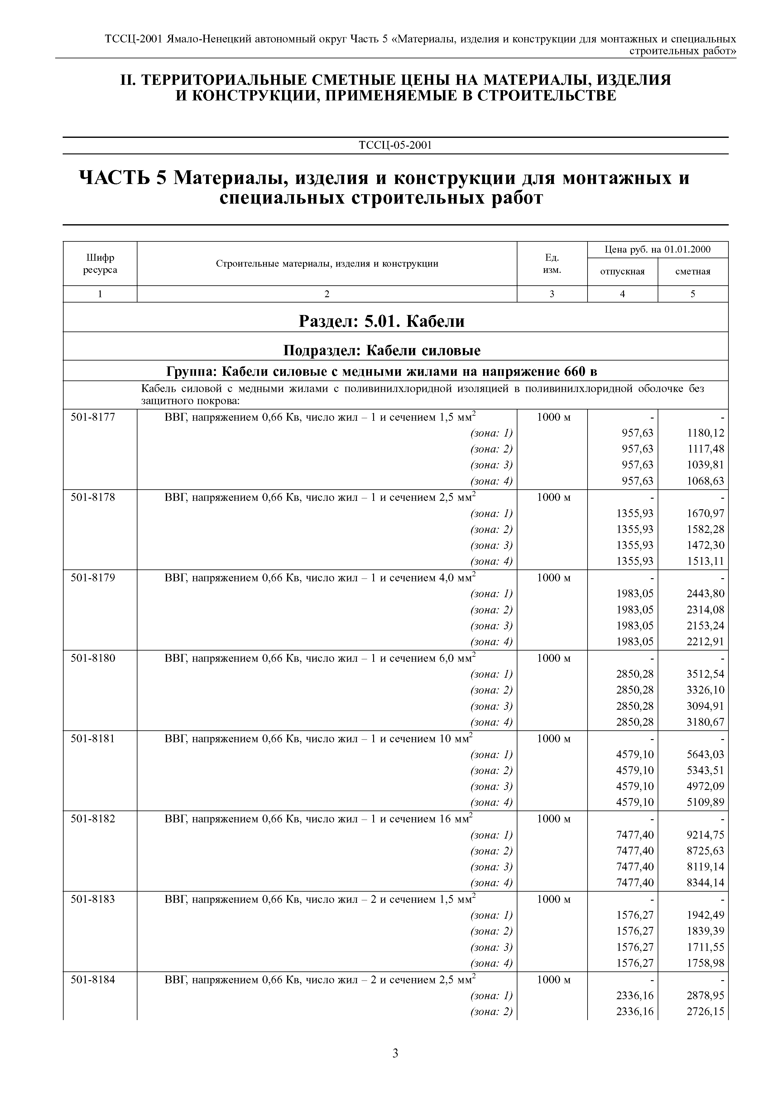 ТССЦ Ямало-Ненецкий автономный округ 05-2001