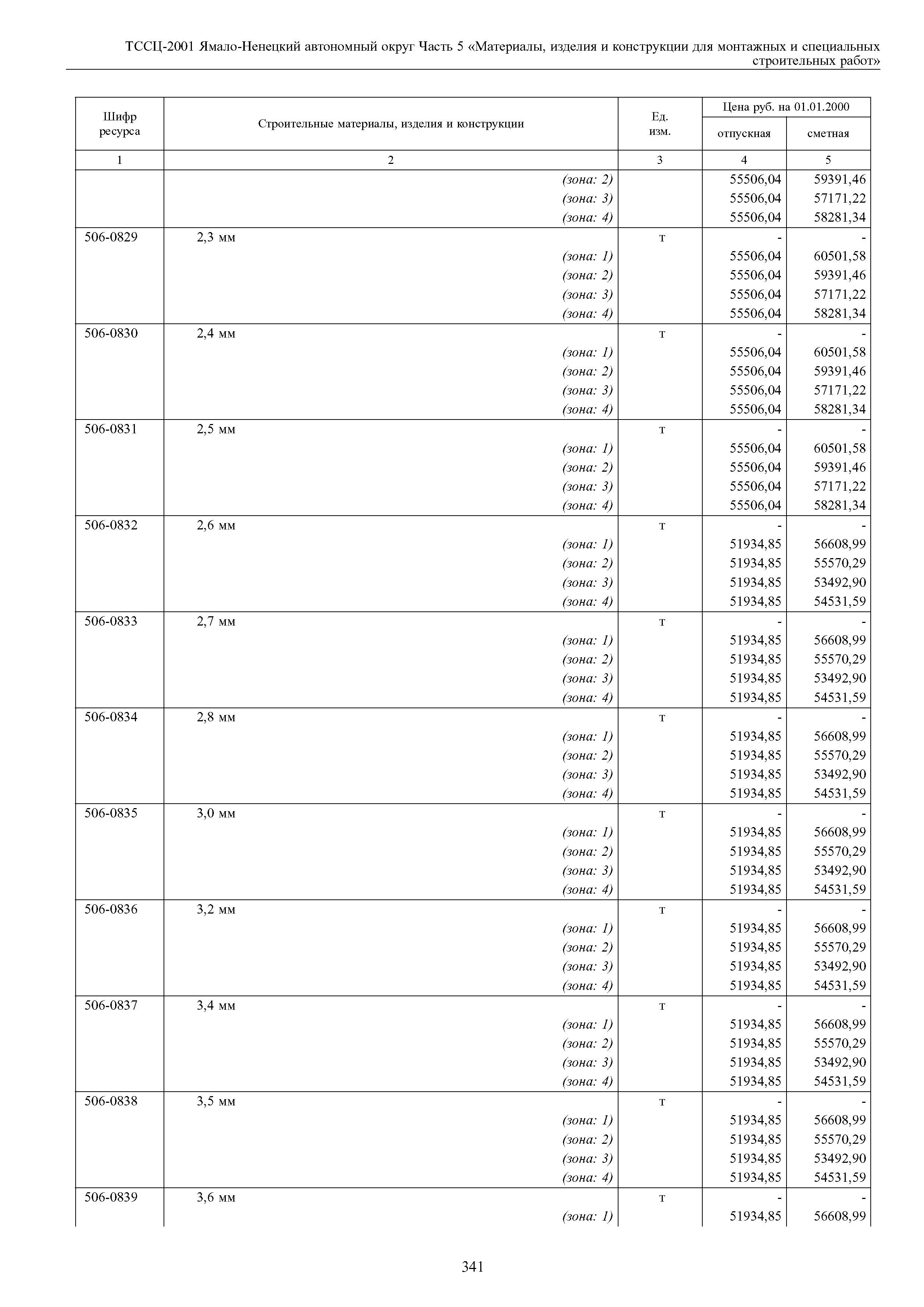 ТССЦ Ямало-Ненецкий автономный округ 05-2001