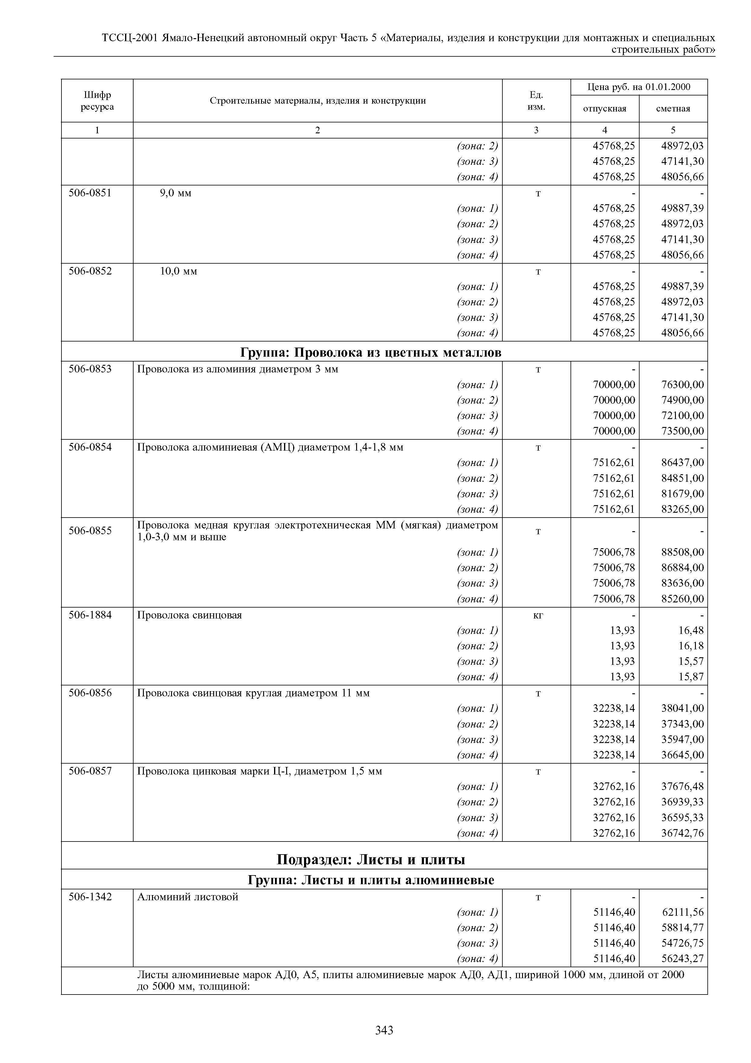 ТССЦ Ямало-Ненецкий автономный округ 05-2001