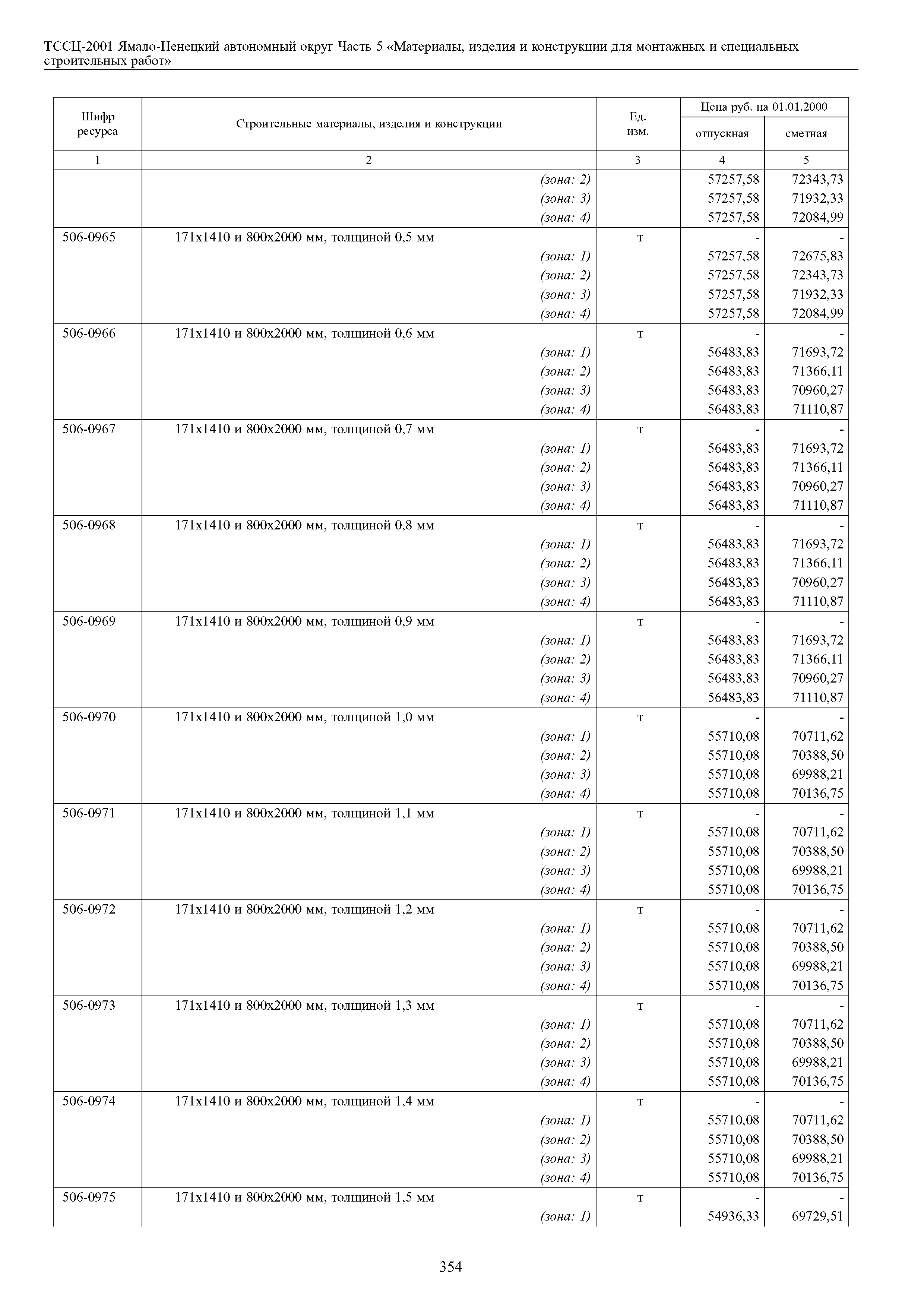 ТССЦ Ямало-Ненецкий автономный округ 05-2001