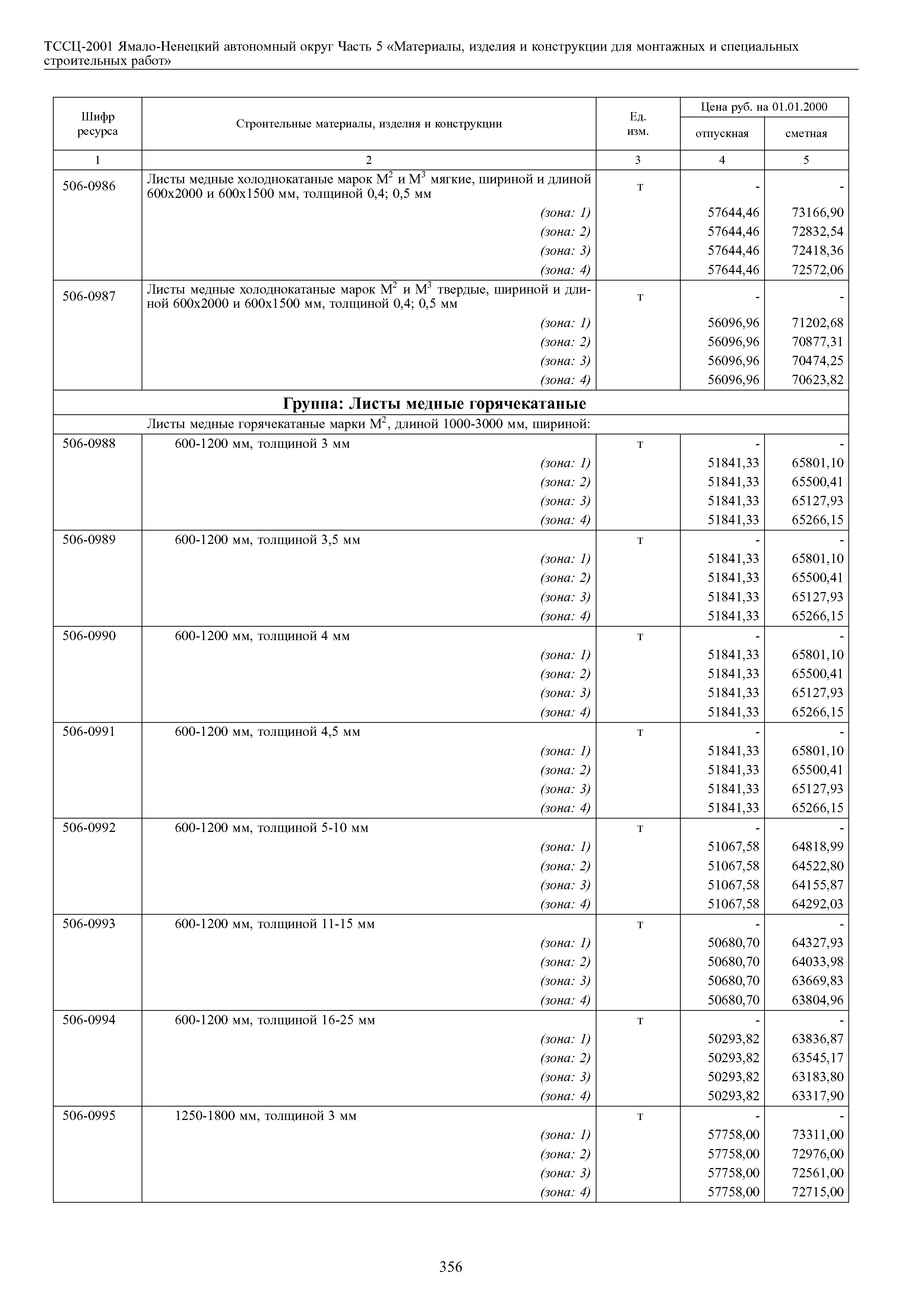 ТССЦ Ямало-Ненецкий автономный округ 05-2001