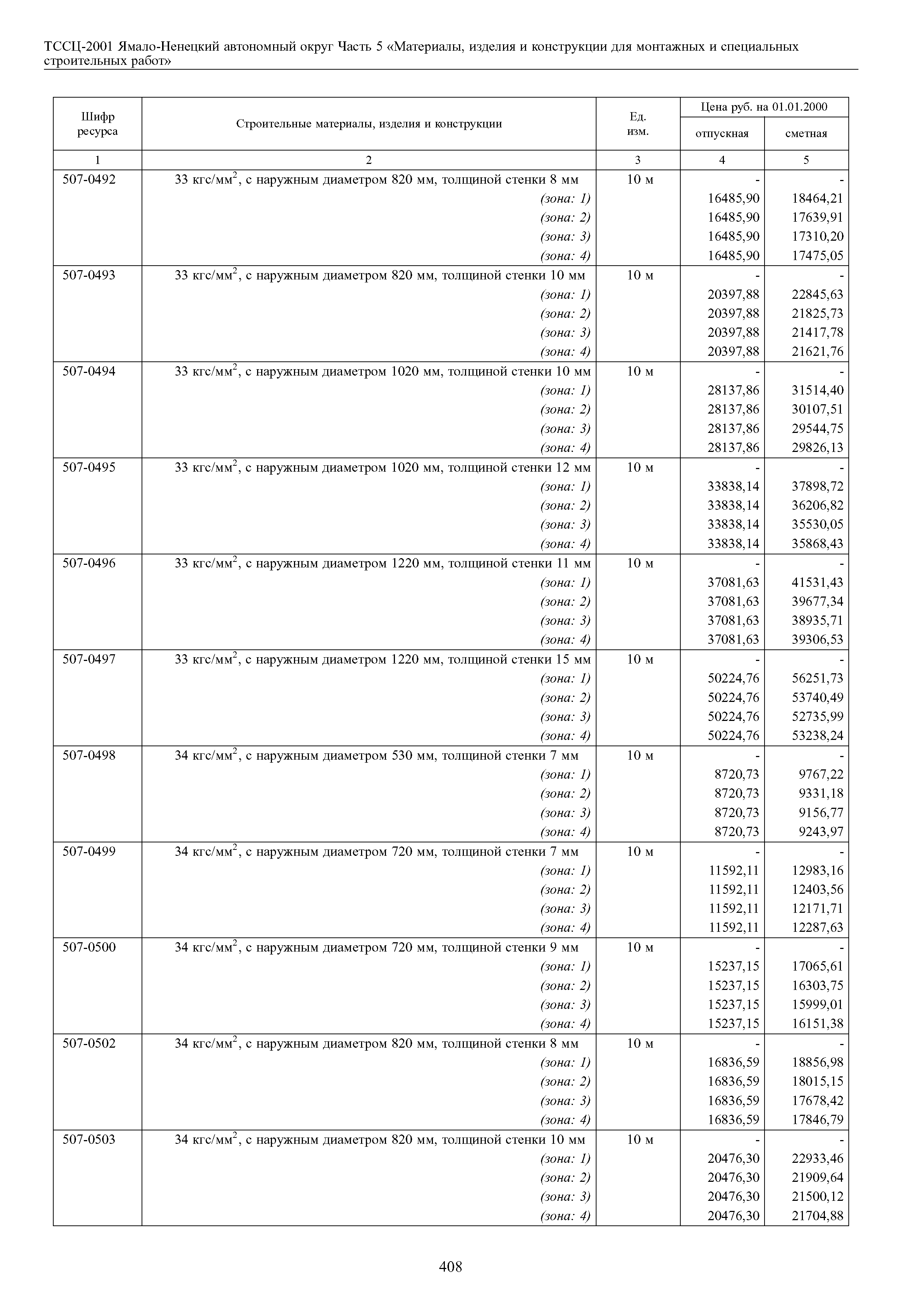 ТССЦ Ямало-Ненецкий автономный округ 05-2001