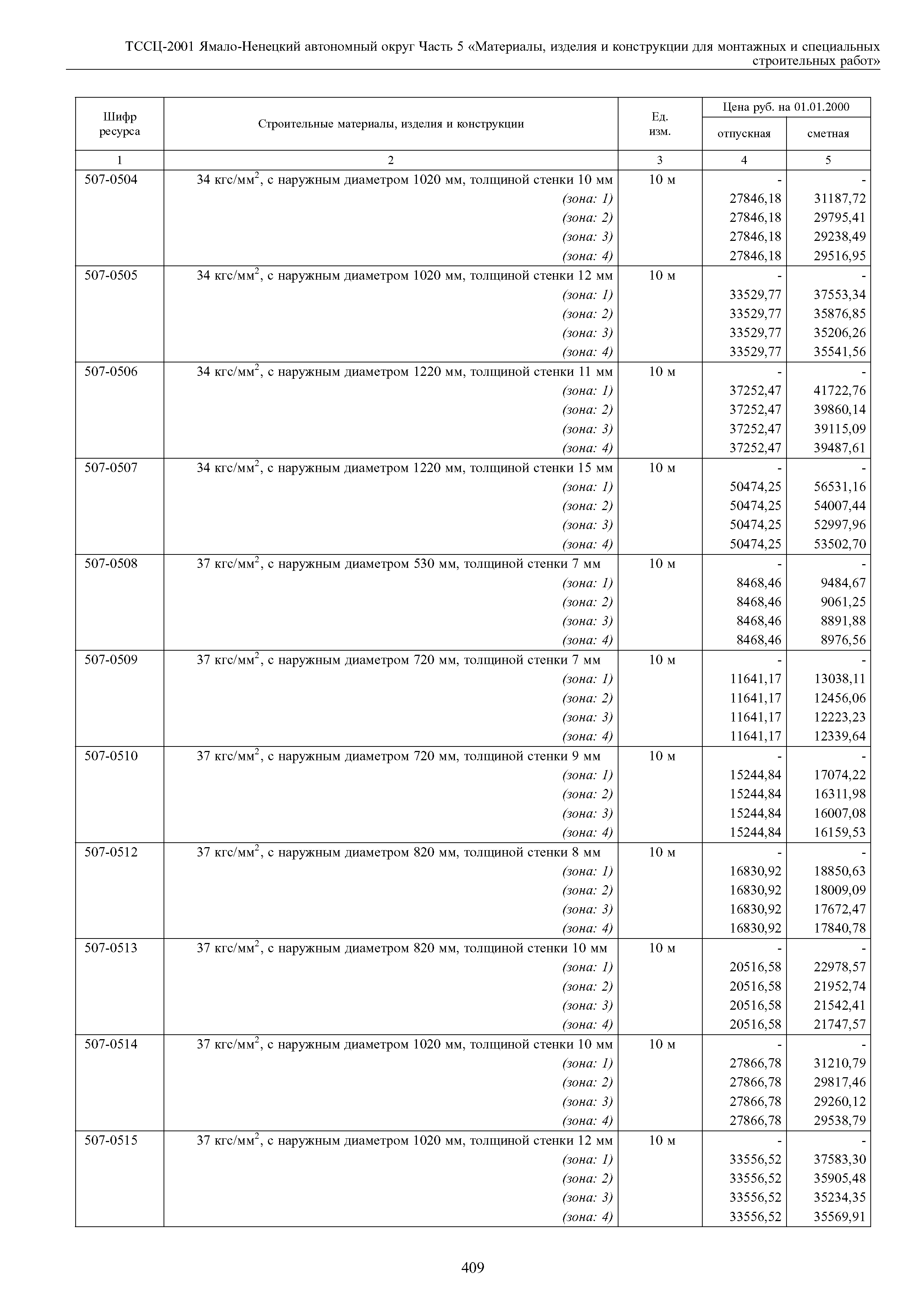 ТССЦ Ямало-Ненецкий автономный округ 05-2001