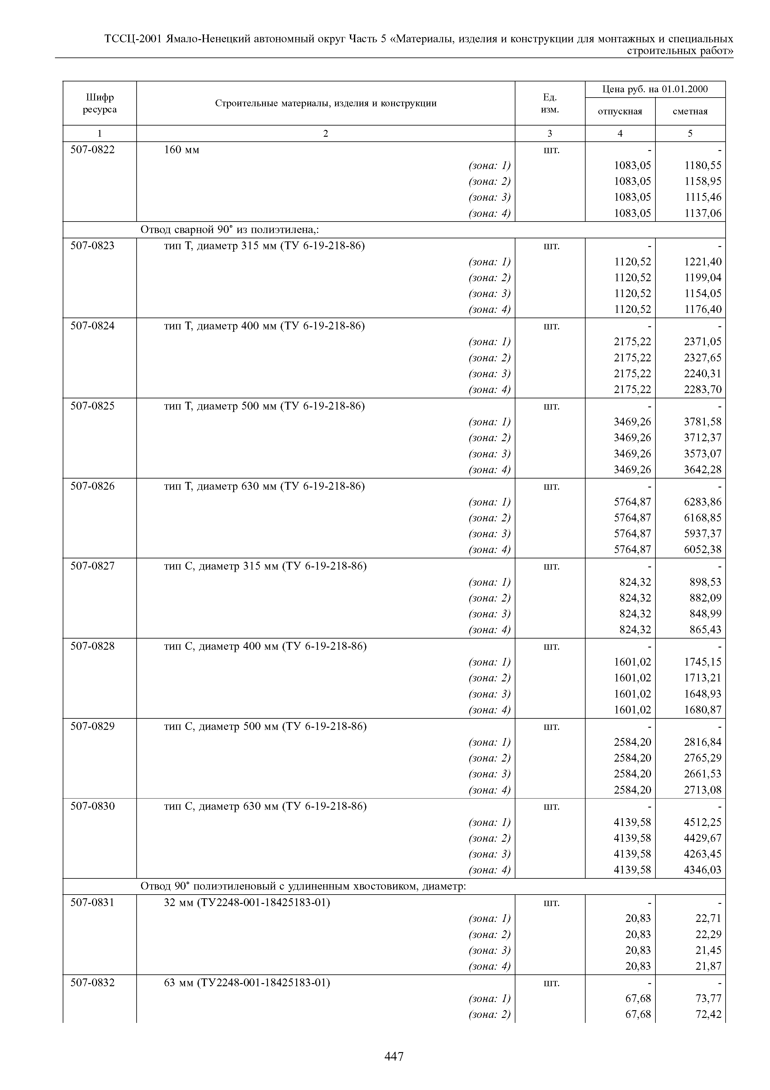 ТССЦ Ямало-Ненецкий автономный округ 05-2001