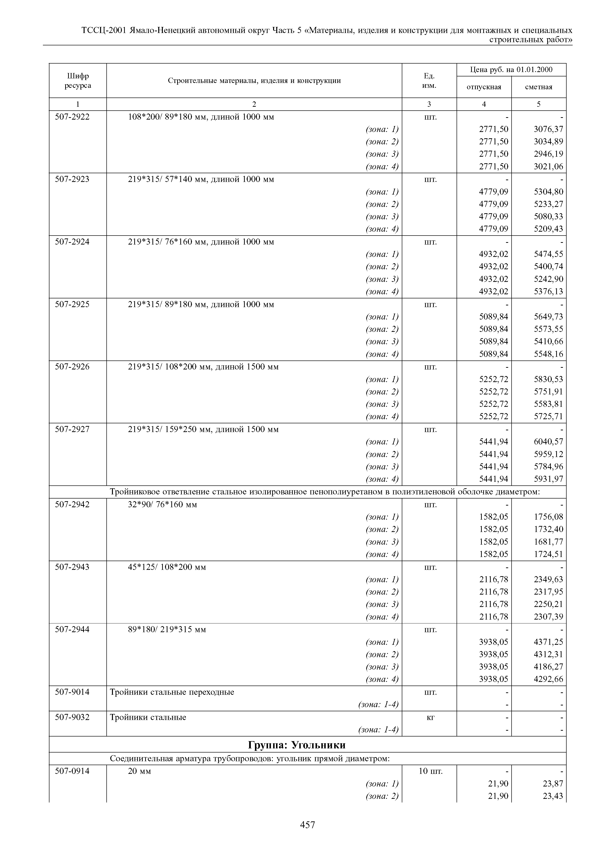 ТССЦ Ямало-Ненецкий автономный округ 05-2001