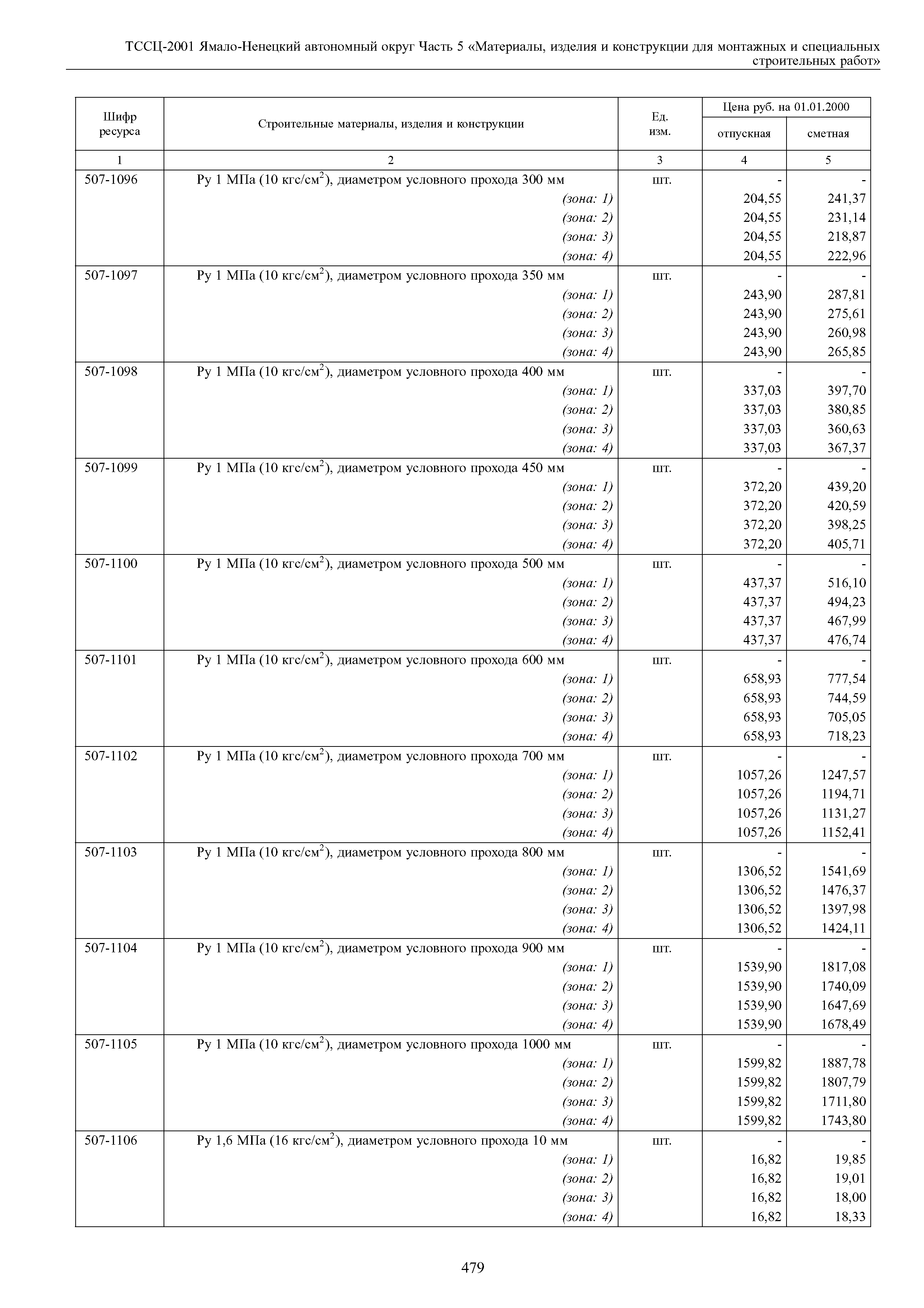 ТССЦ Ямало-Ненецкий автономный округ 05-2001