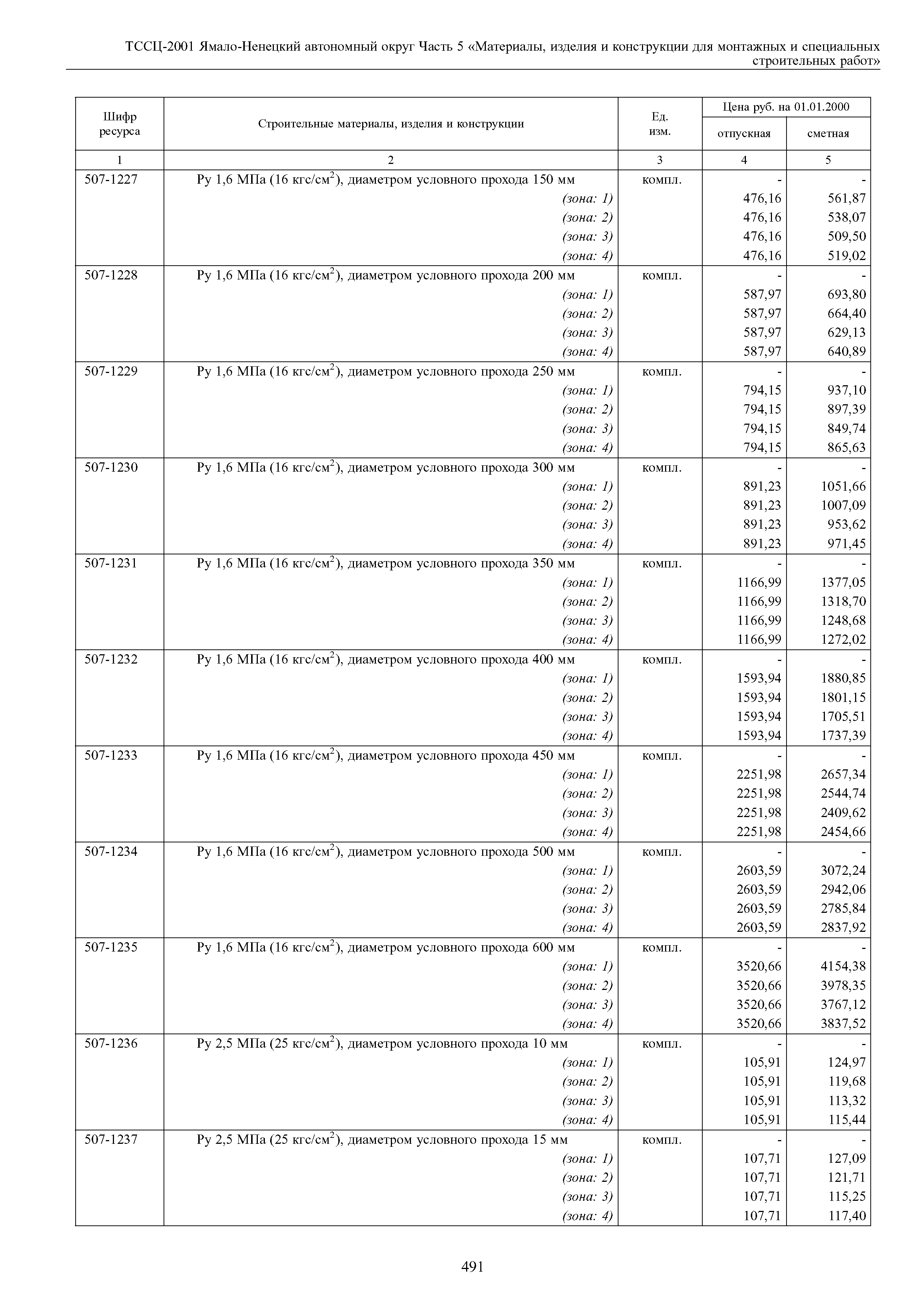 ТССЦ Ямало-Ненецкий автономный округ 05-2001