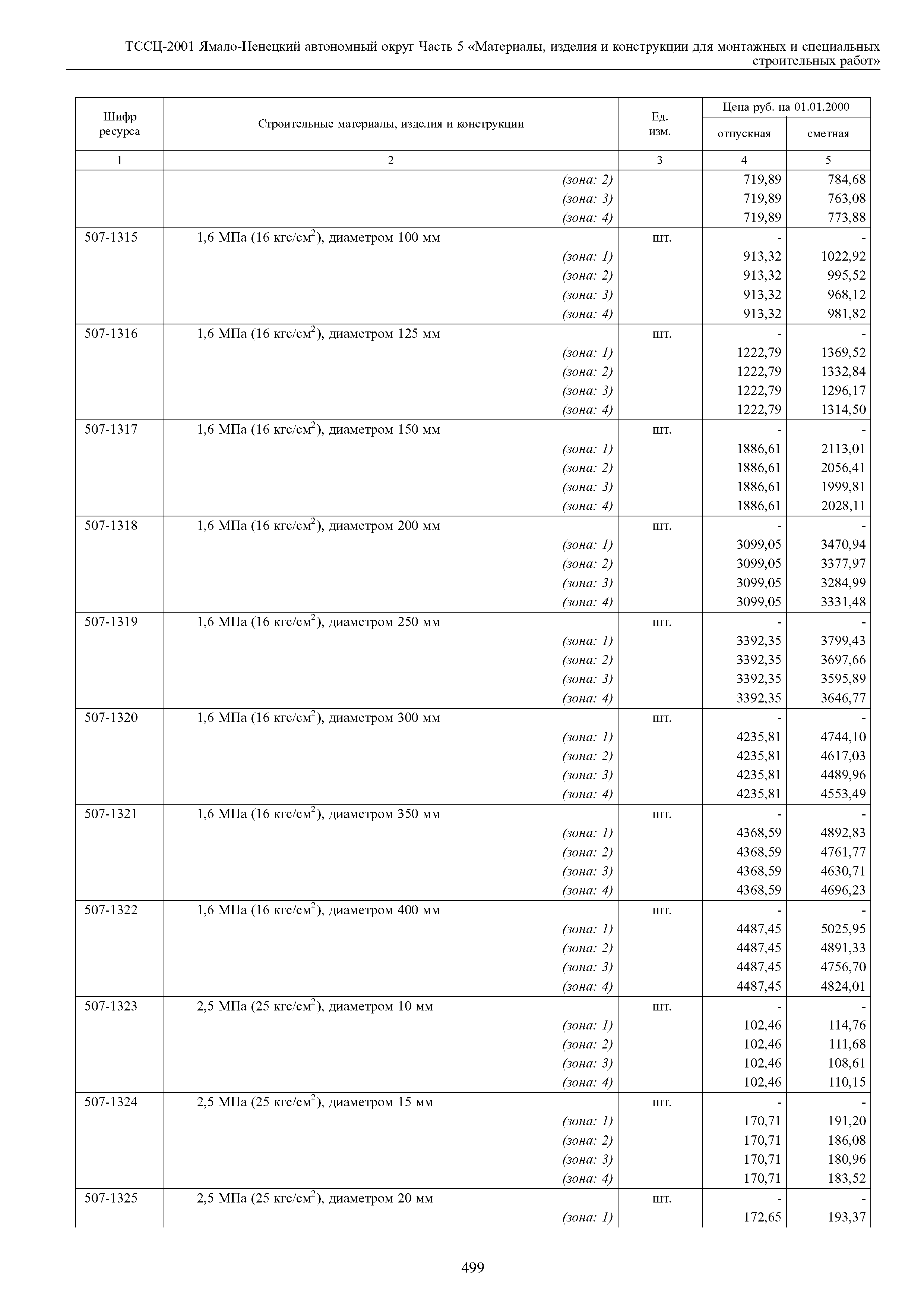 ТССЦ Ямало-Ненецкий автономный округ 05-2001