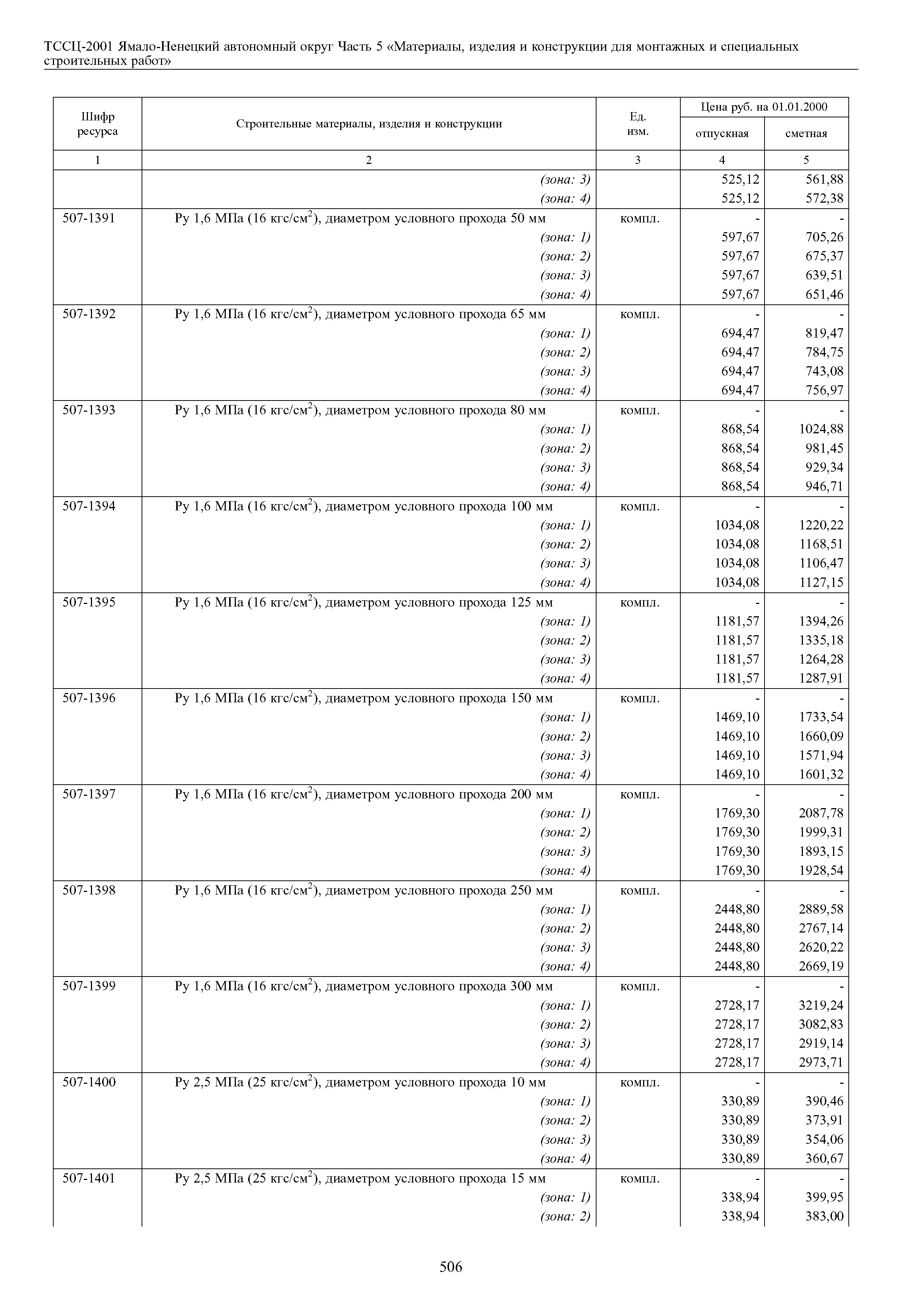 ТССЦ Ямало-Ненецкий автономный округ 05-2001