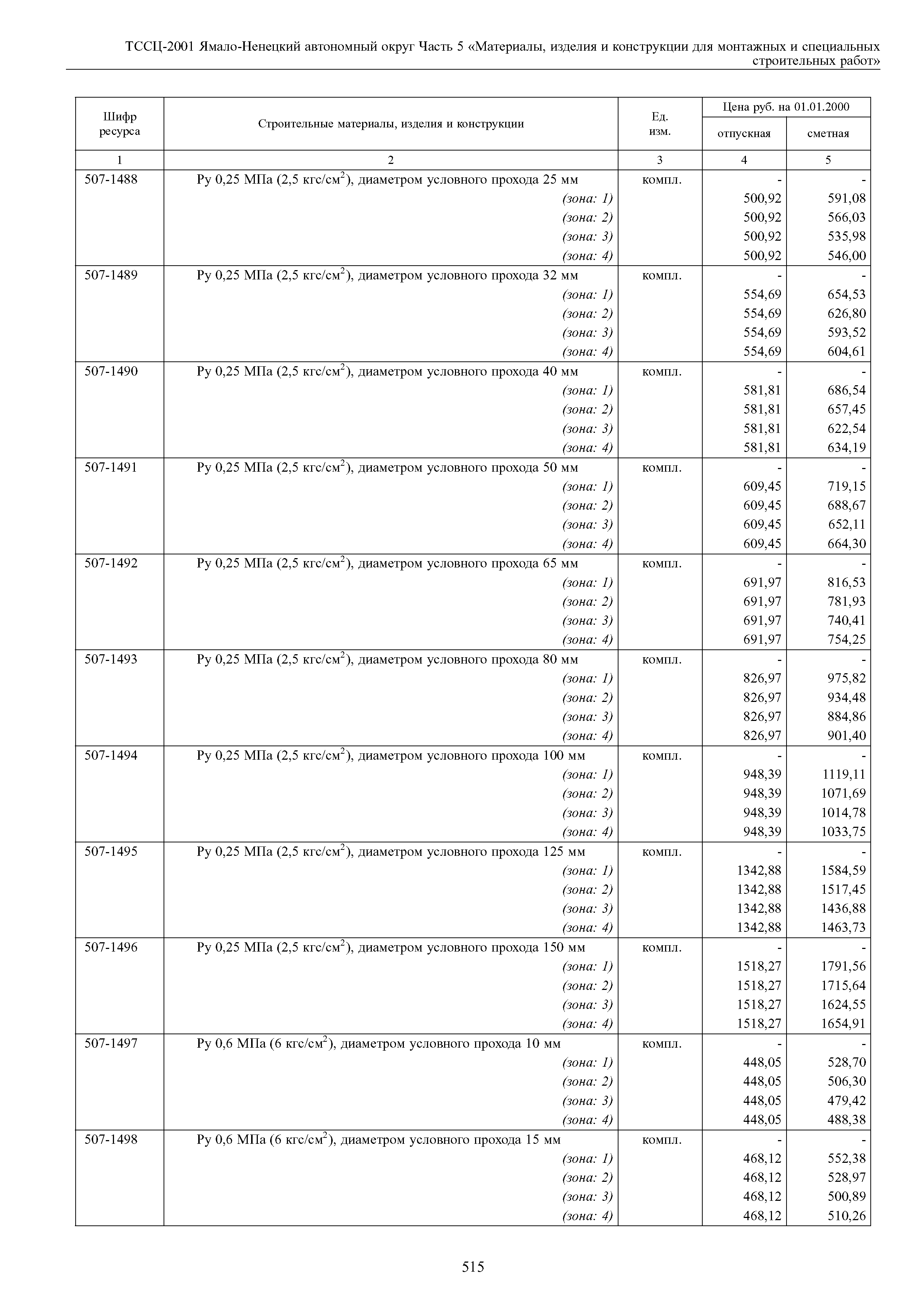 ТССЦ Ямало-Ненецкий автономный округ 05-2001