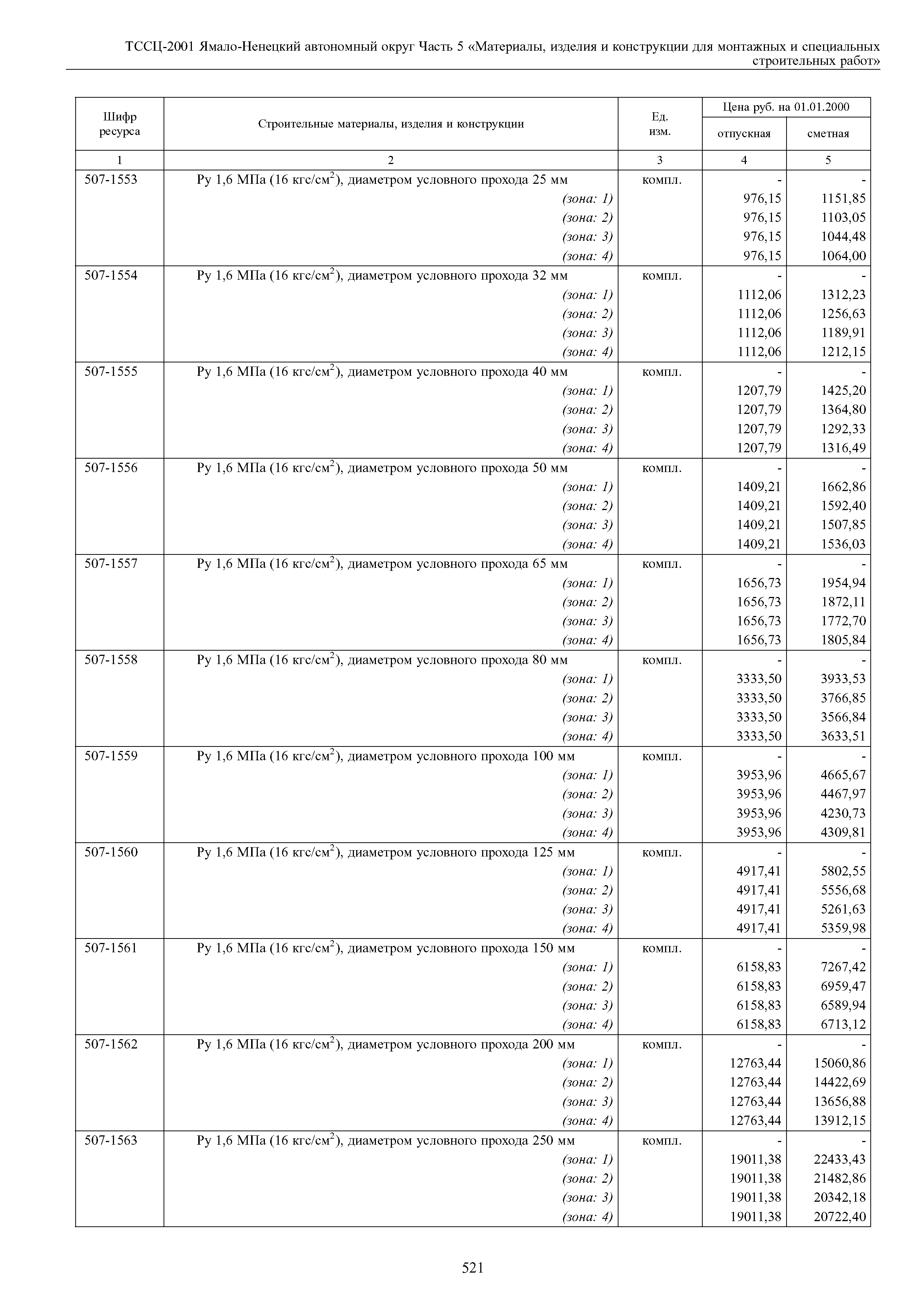 ТССЦ Ямало-Ненецкий автономный округ 05-2001