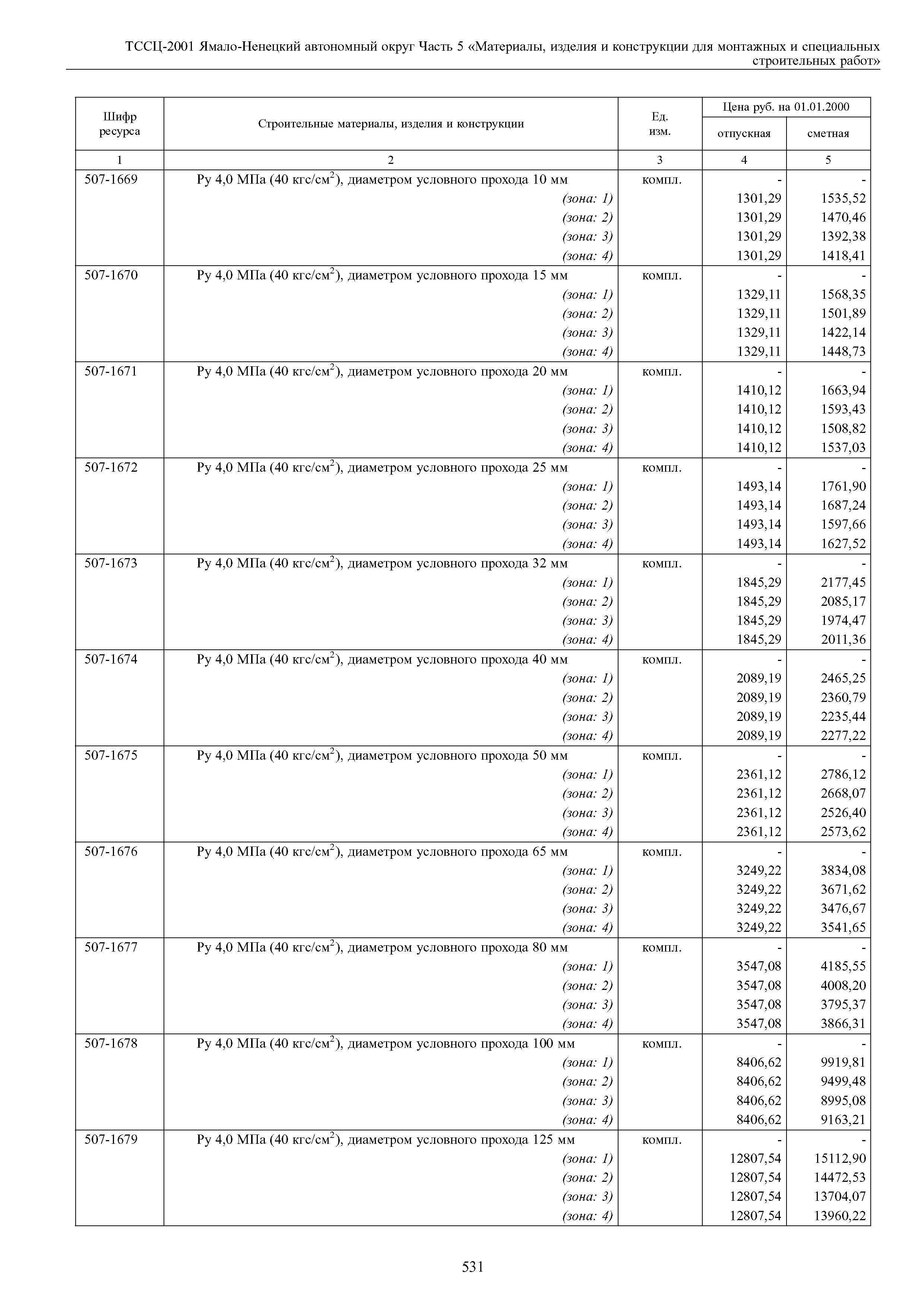 ТССЦ Ямало-Ненецкий автономный округ 05-2001