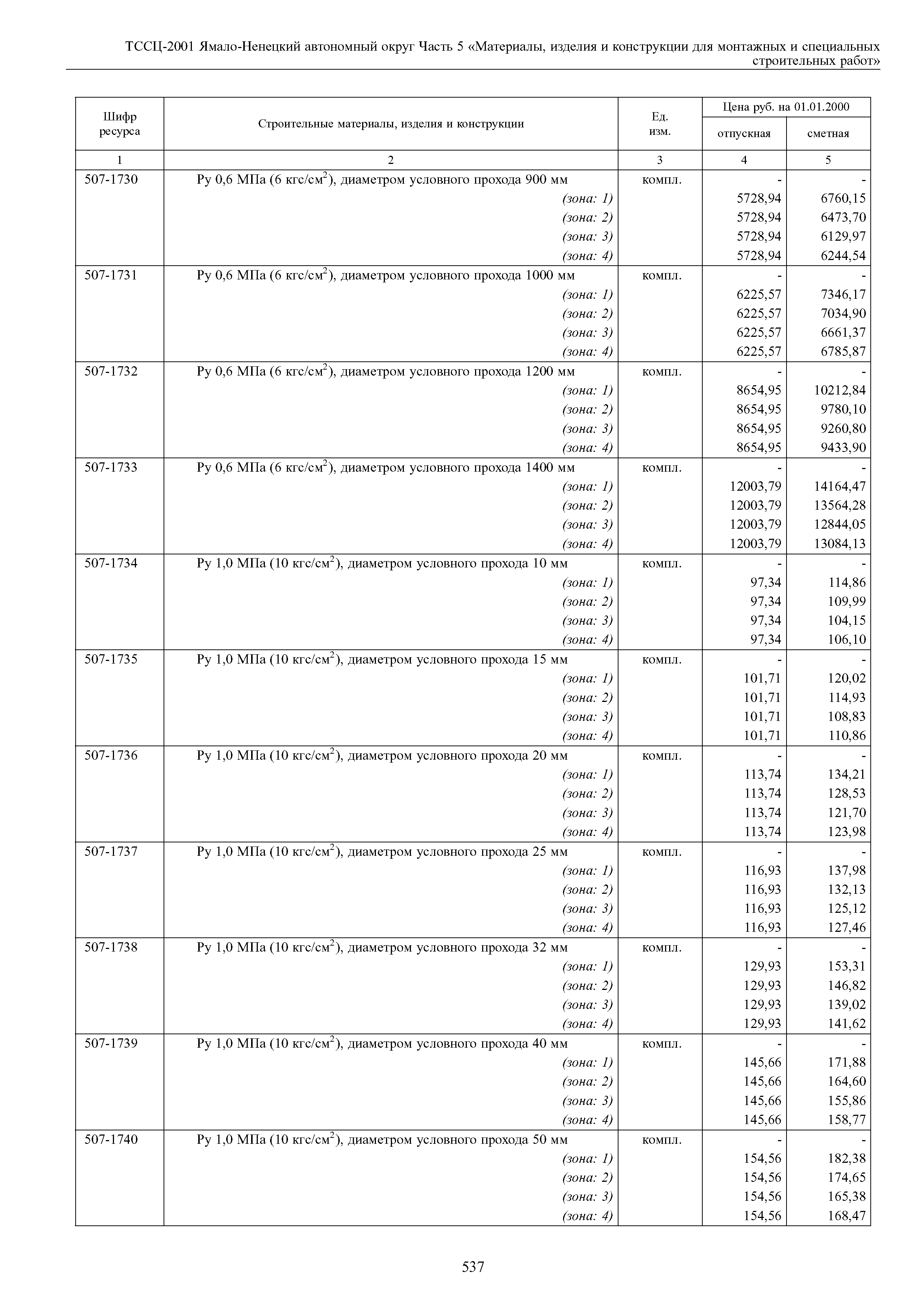 ТССЦ Ямало-Ненецкий автономный округ 05-2001