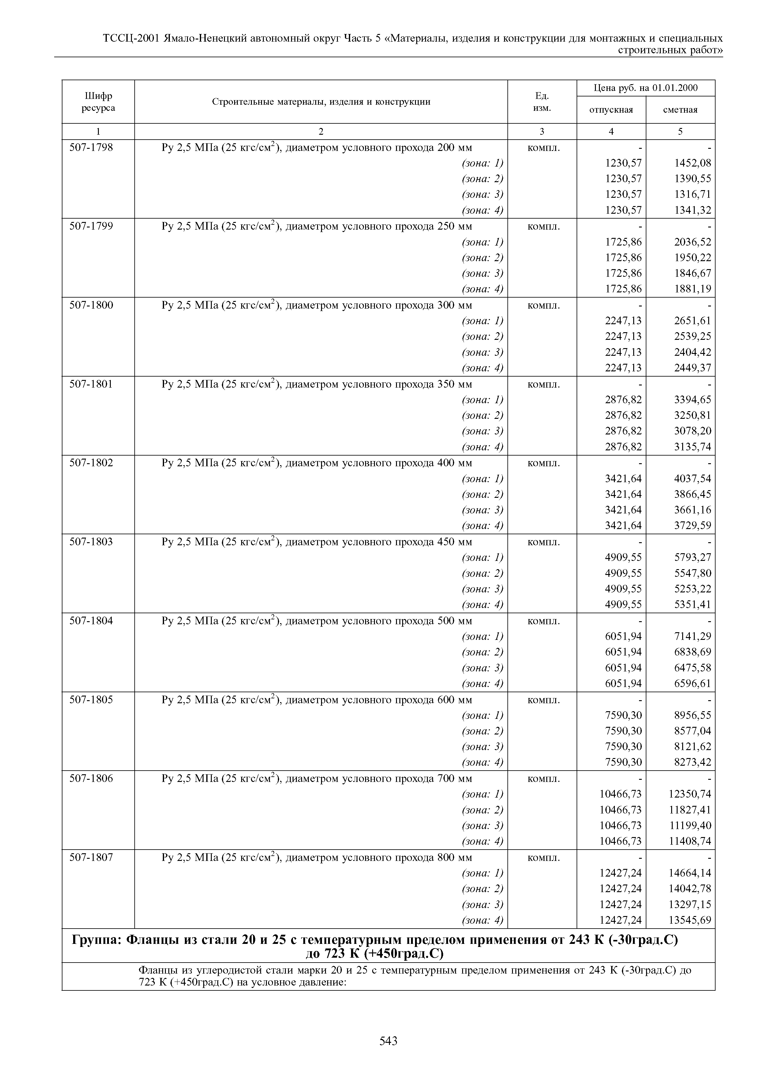 ТССЦ Ямало-Ненецкий автономный округ 05-2001