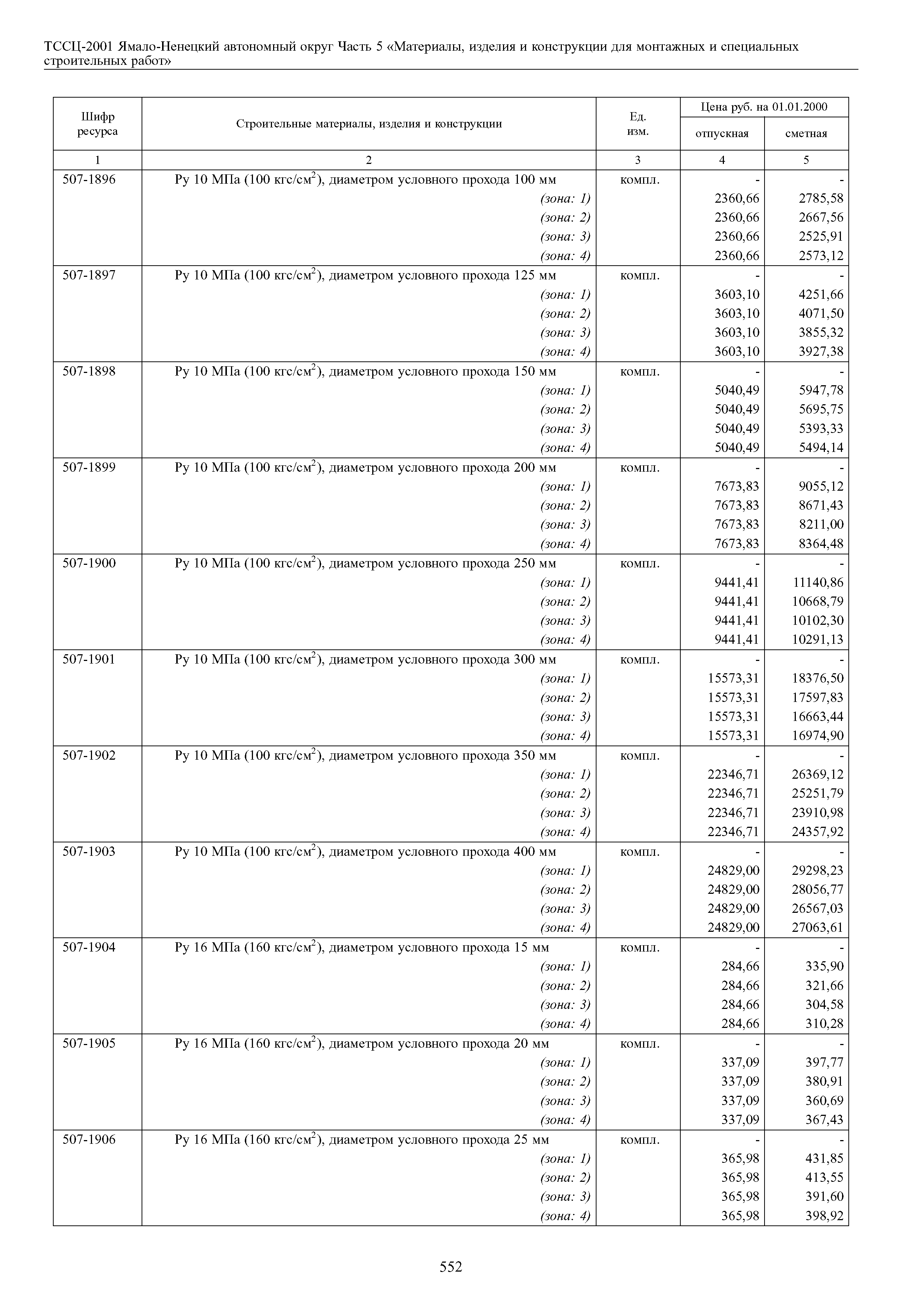 ТССЦ Ямало-Ненецкий автономный округ 05-2001