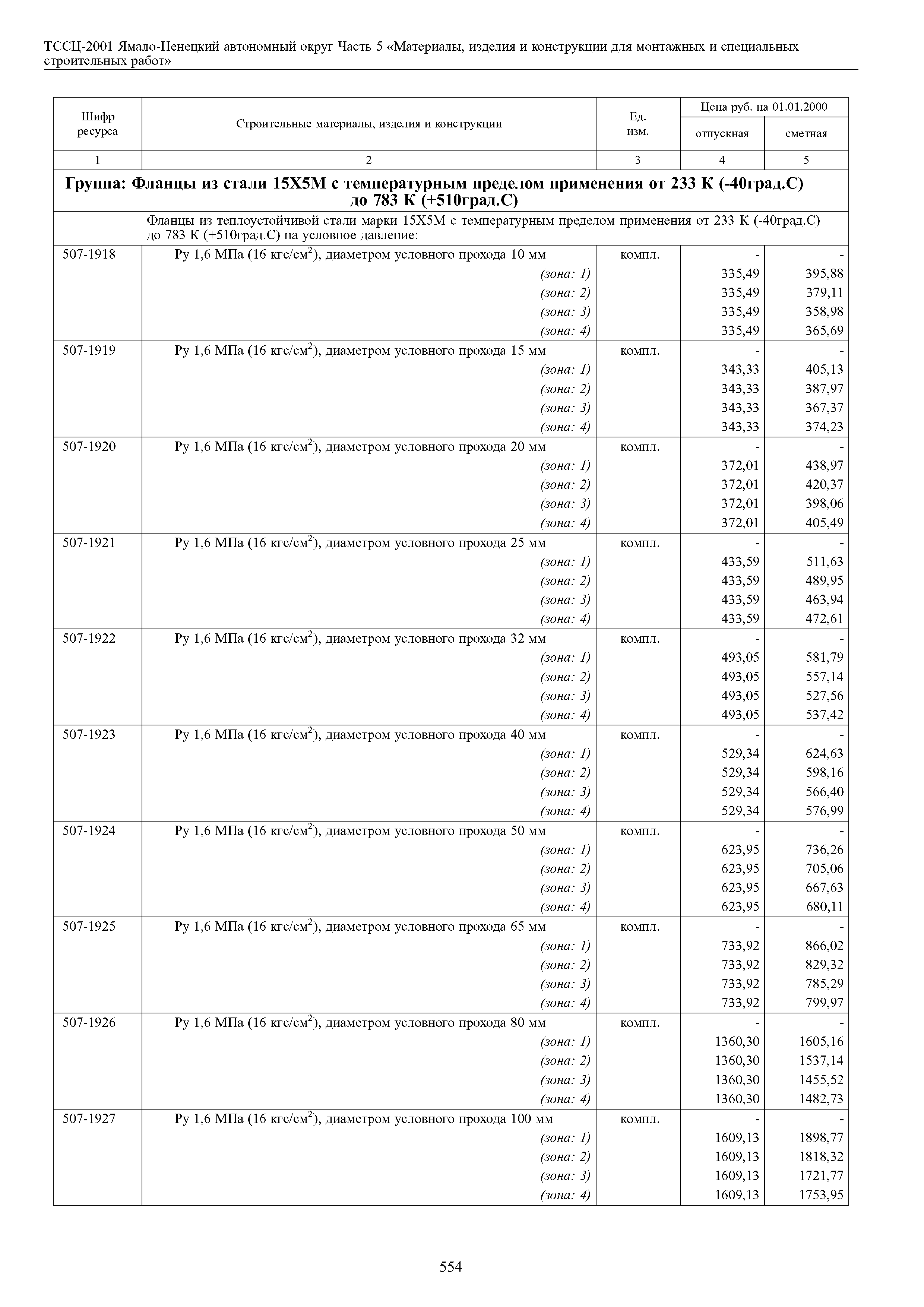 ТССЦ Ямало-Ненецкий автономный округ 05-2001