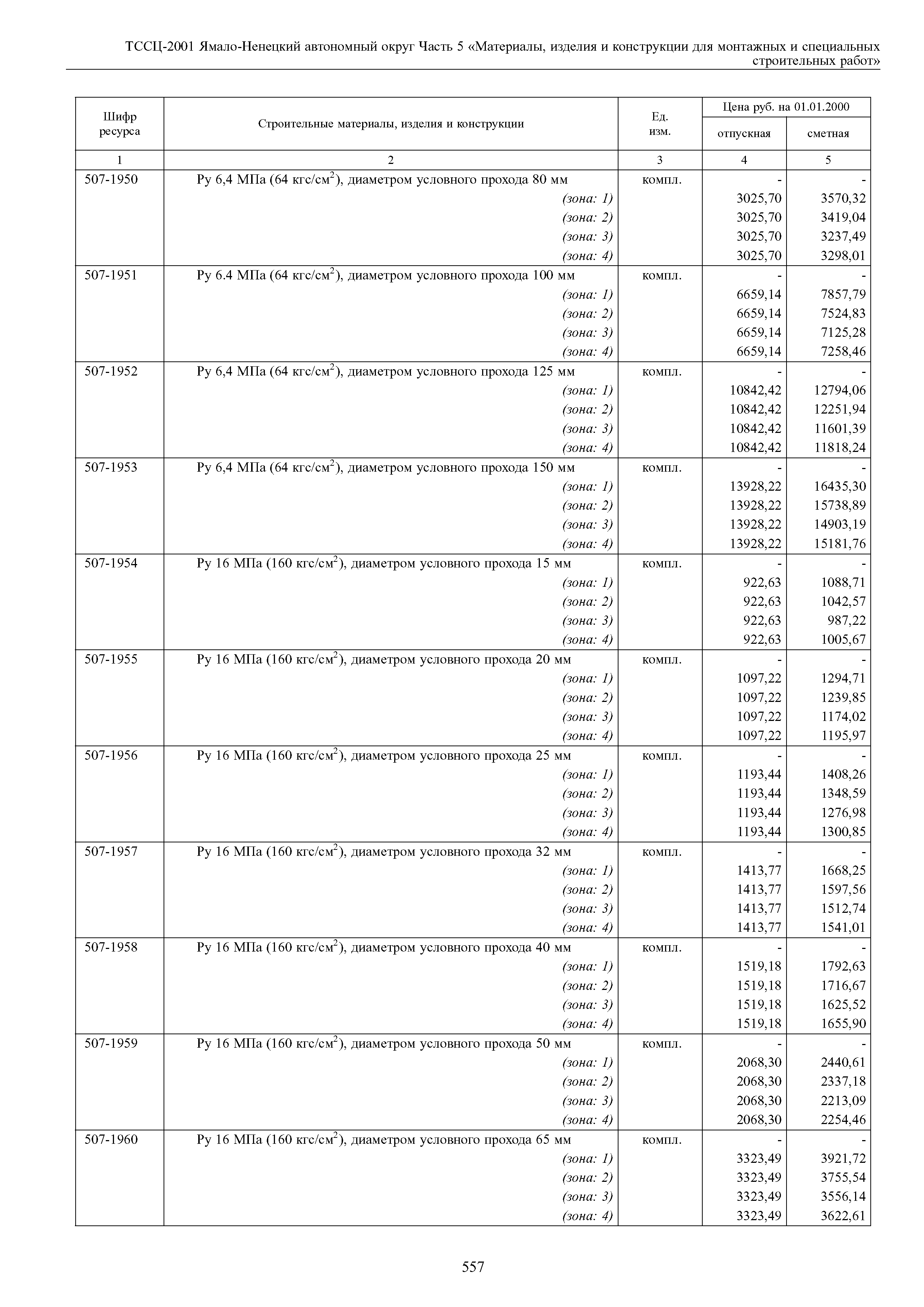 ТССЦ Ямало-Ненецкий автономный округ 05-2001