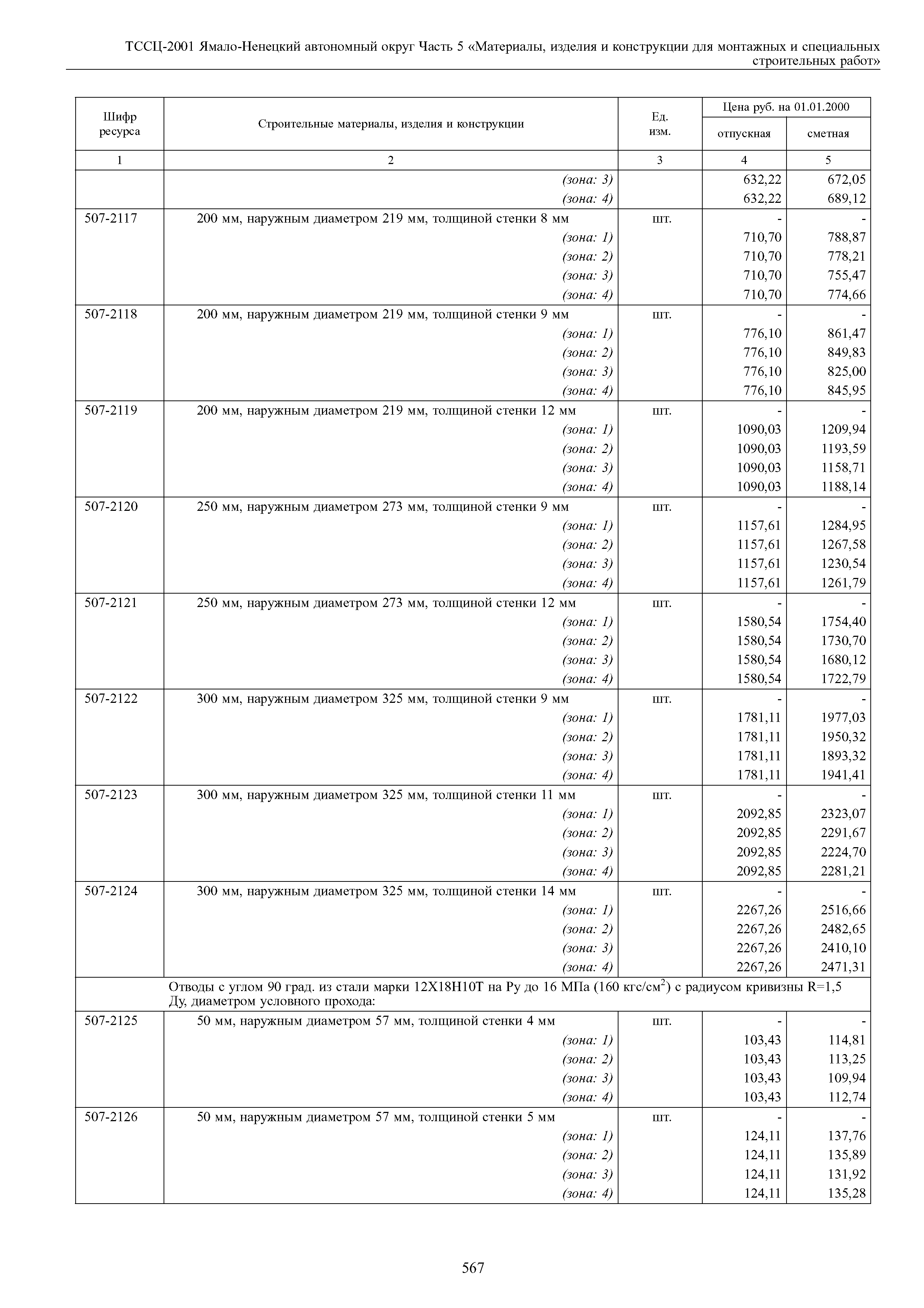 ТССЦ Ямало-Ненецкий автономный округ 05-2001