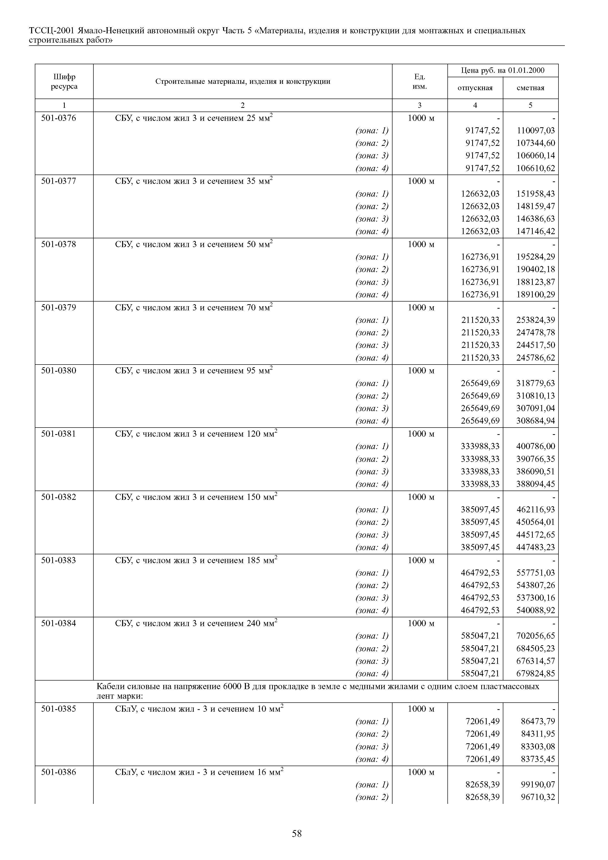 ТССЦ Ямало-Ненецкий автономный округ 05-2001