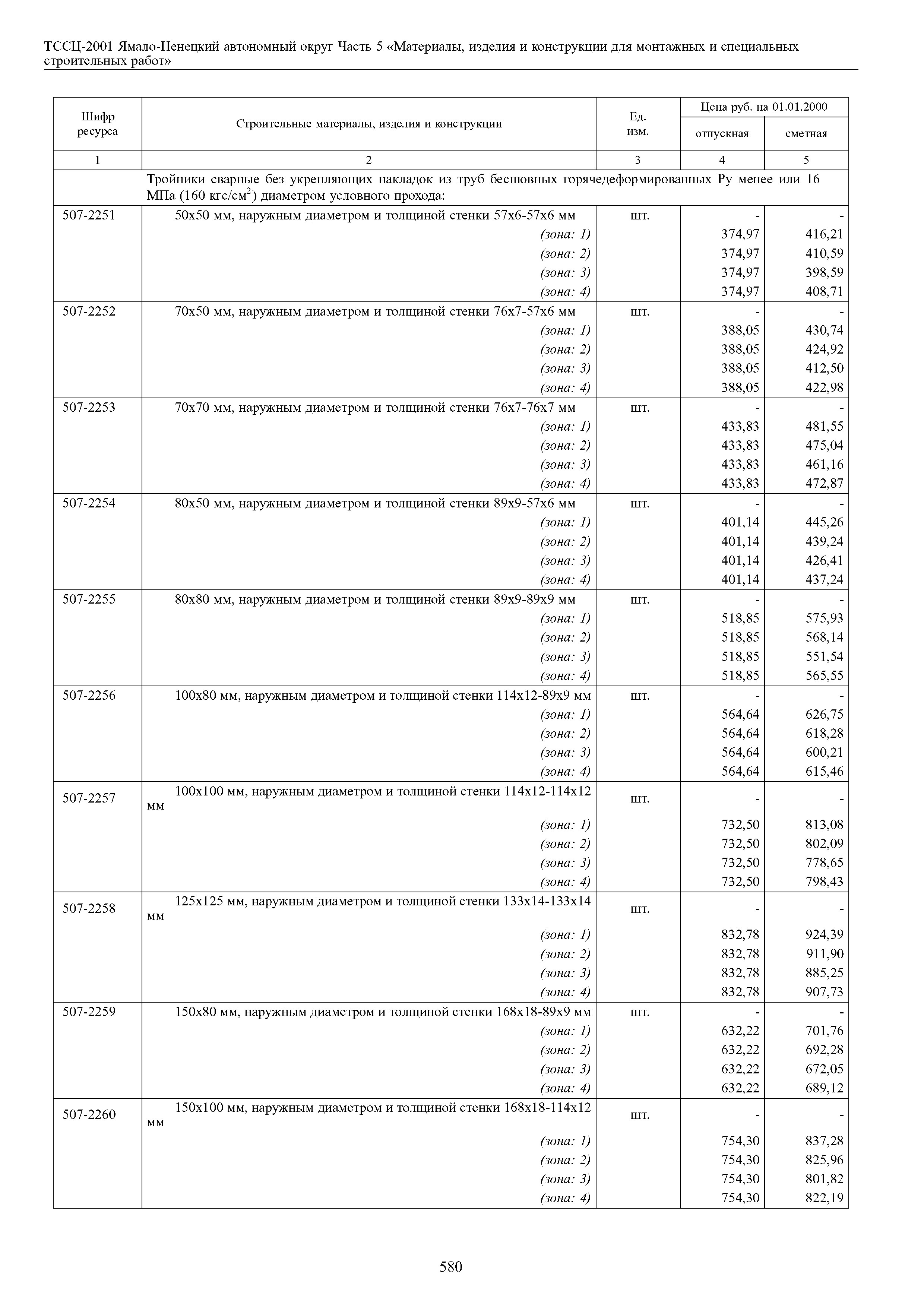 ТССЦ Ямало-Ненецкий автономный округ 05-2001