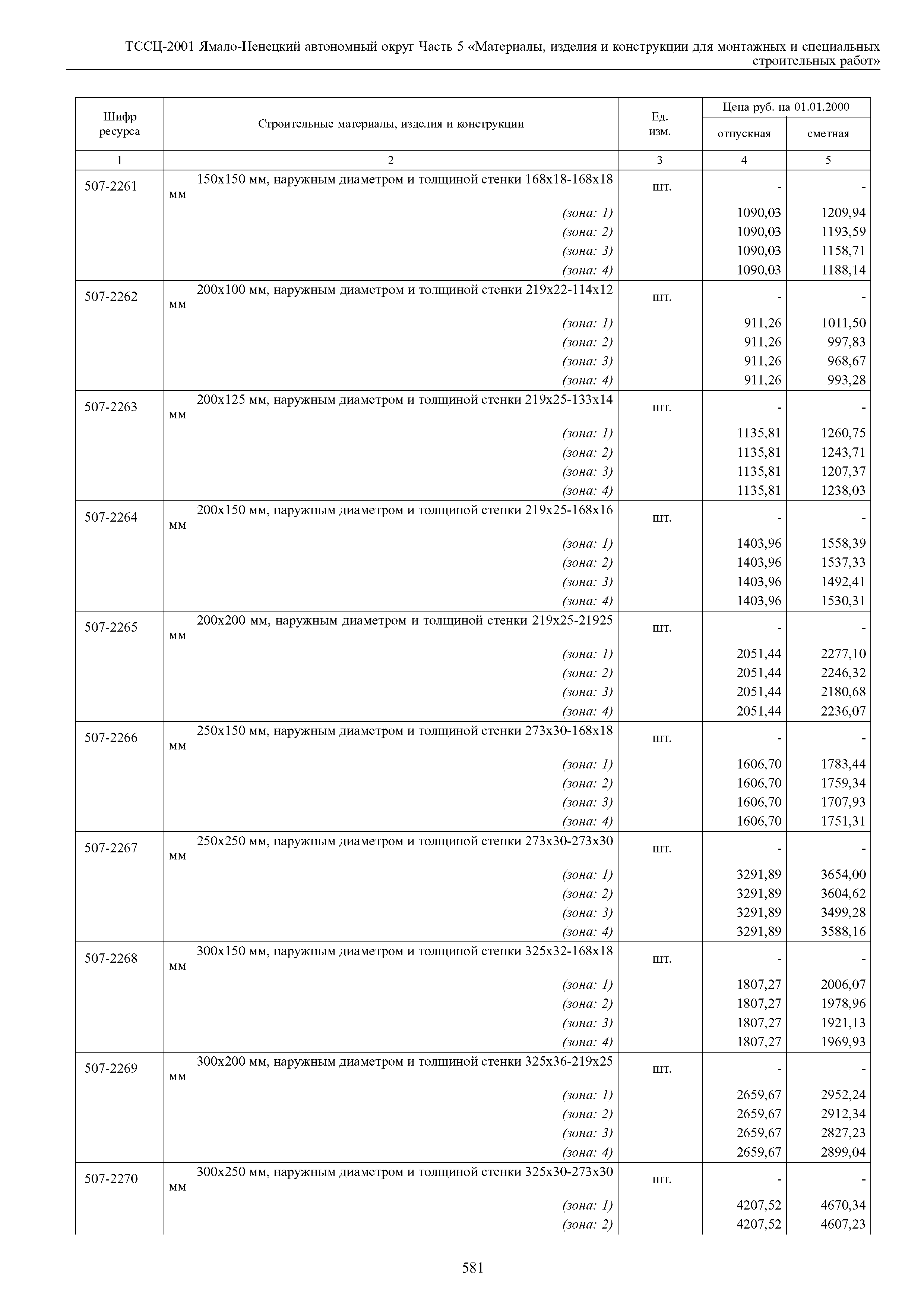 ТССЦ Ямало-Ненецкий автономный округ 05-2001