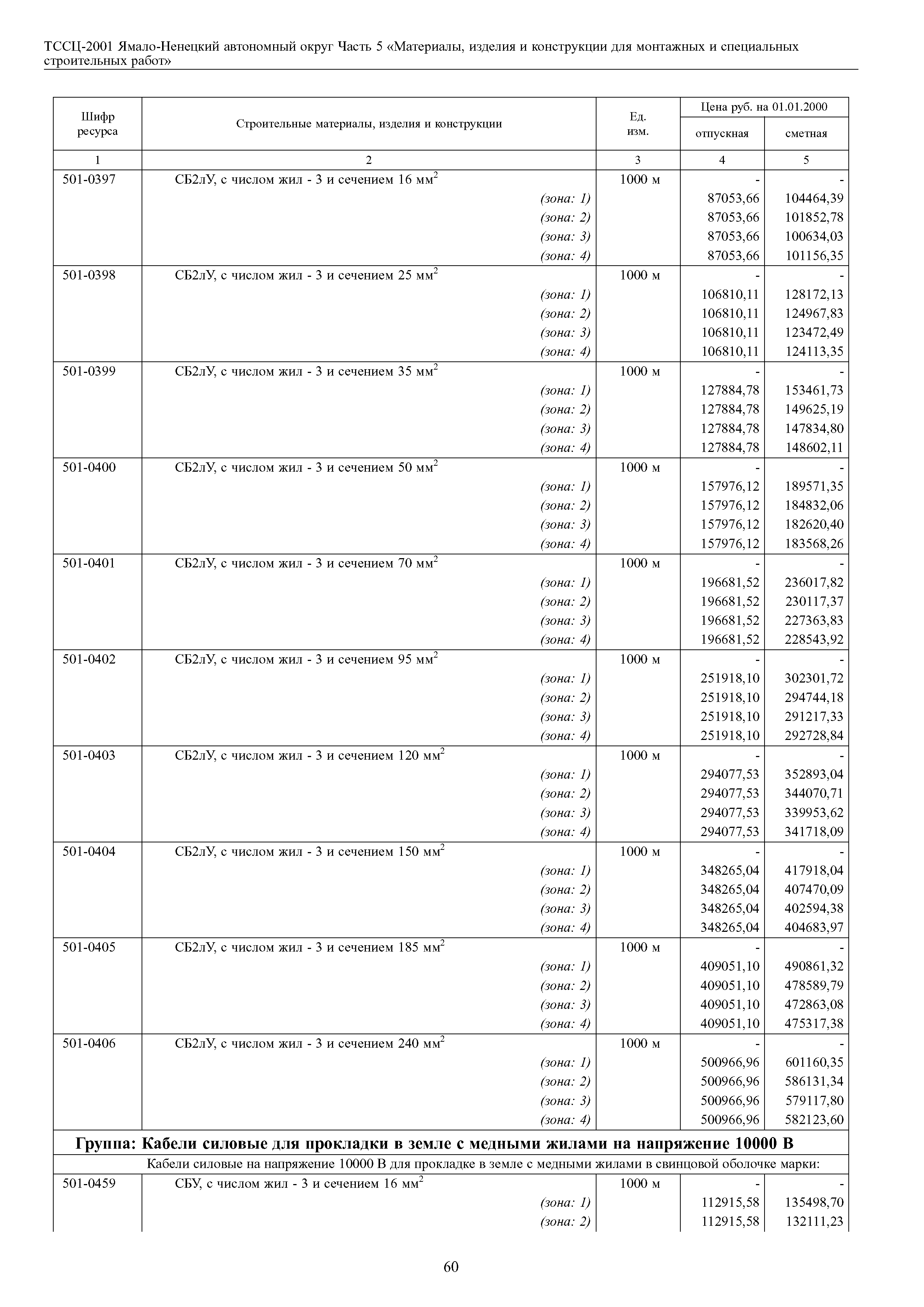 ТССЦ Ямало-Ненецкий автономный округ 05-2001