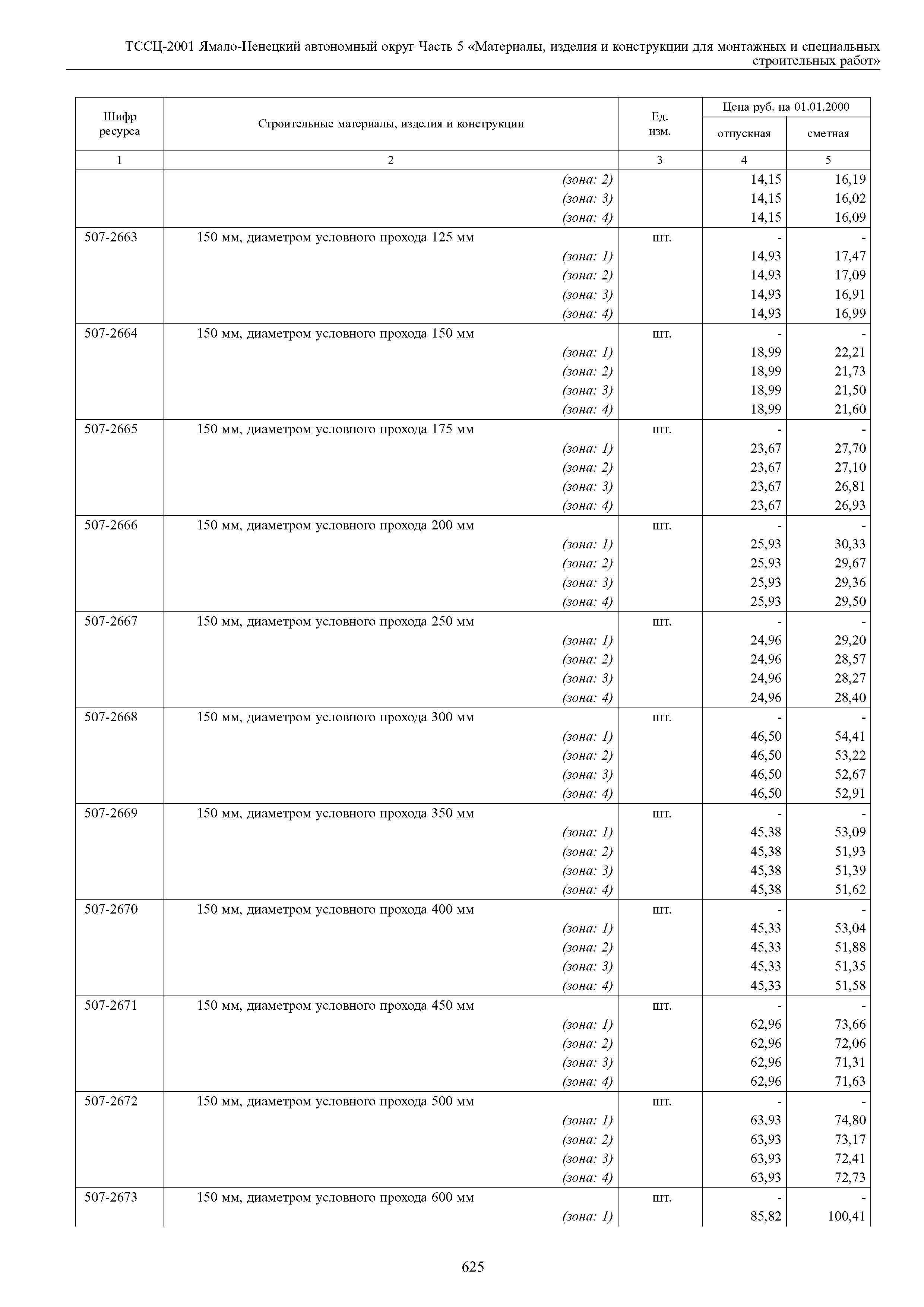 ТССЦ Ямало-Ненецкий автономный округ 05-2001