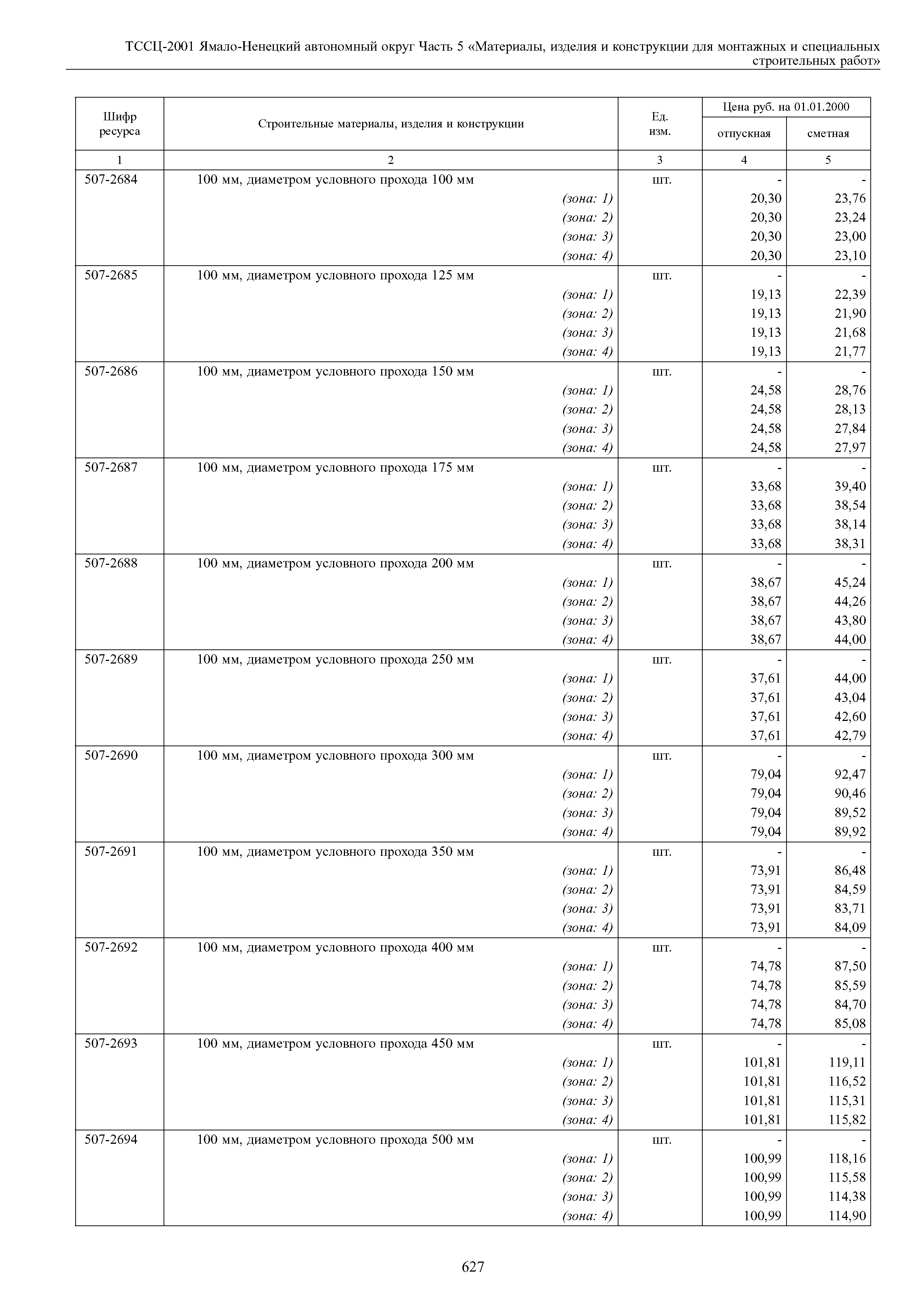 ТССЦ Ямало-Ненецкий автономный округ 05-2001