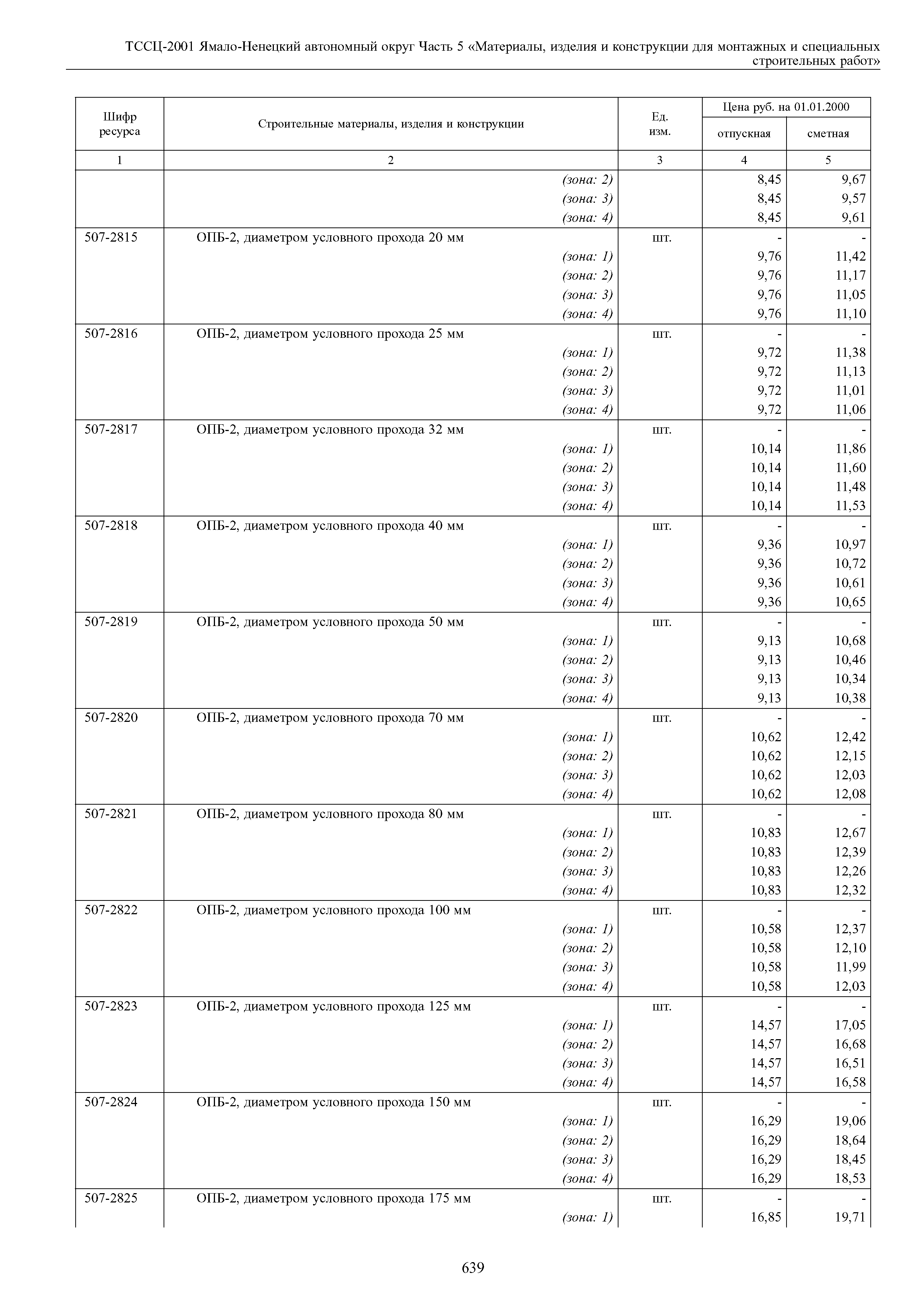 ТССЦ Ямало-Ненецкий автономный округ 05-2001