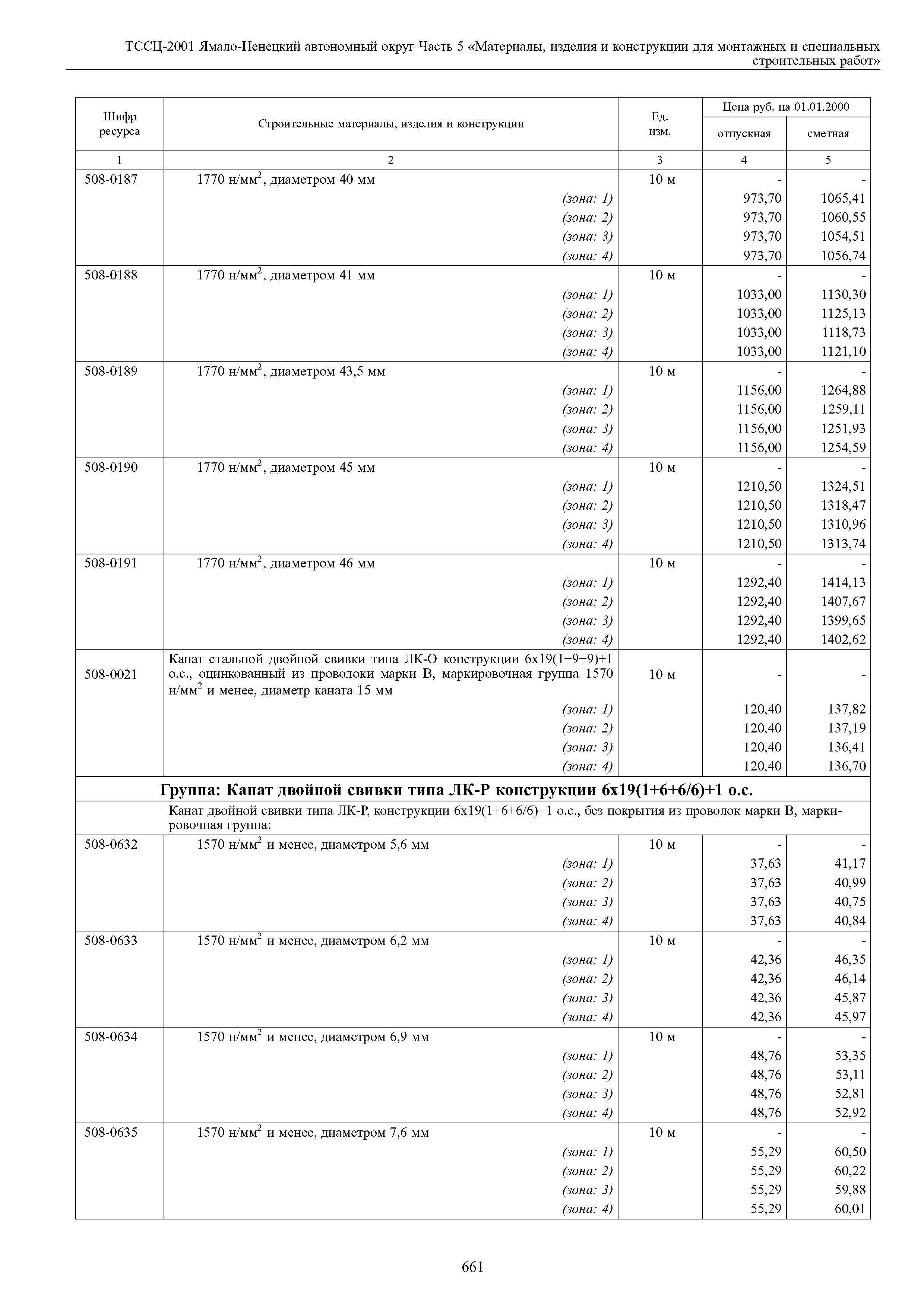 ТССЦ Ямало-Ненецкий автономный округ 05-2001