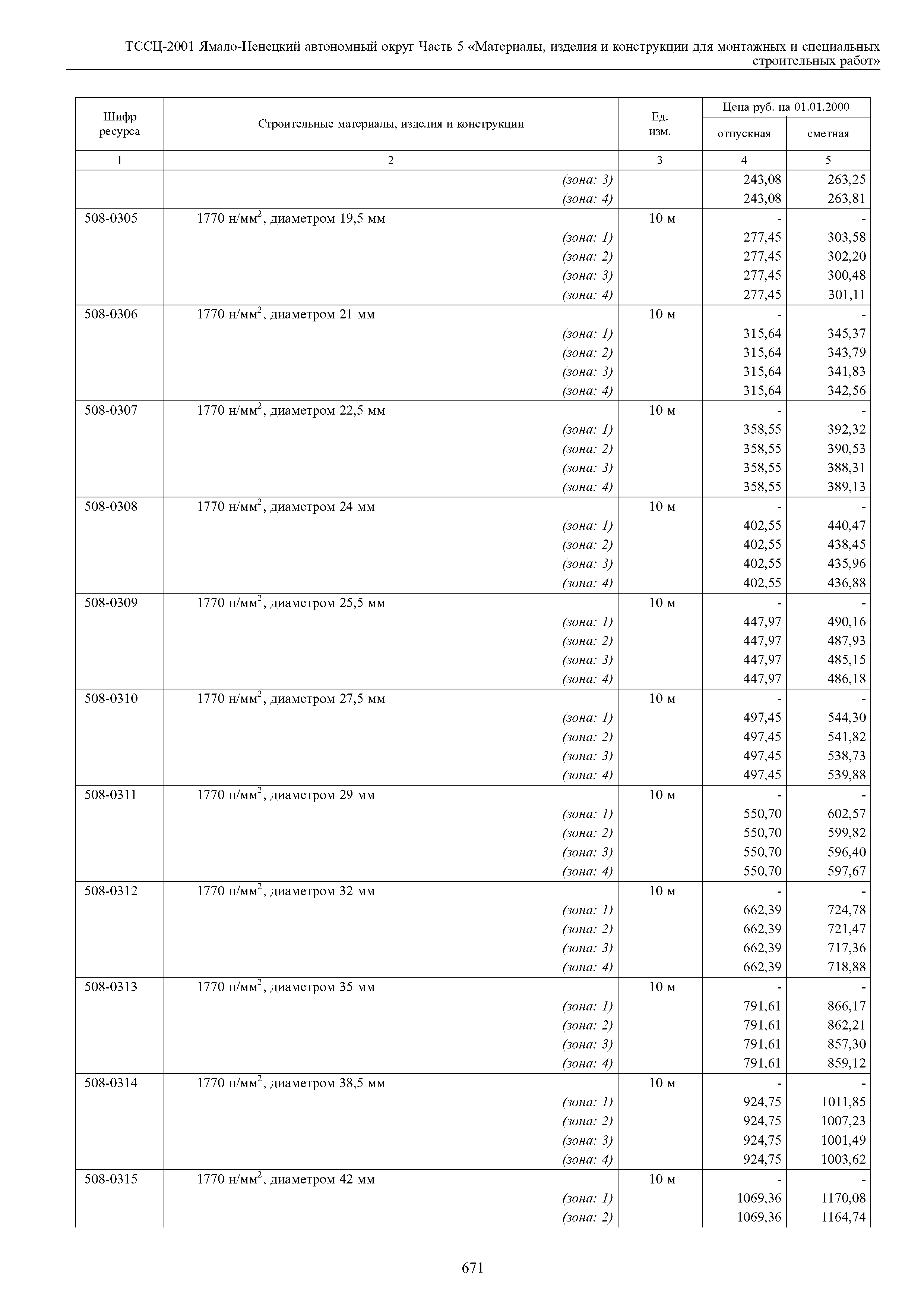 ТССЦ Ямало-Ненецкий автономный округ 05-2001