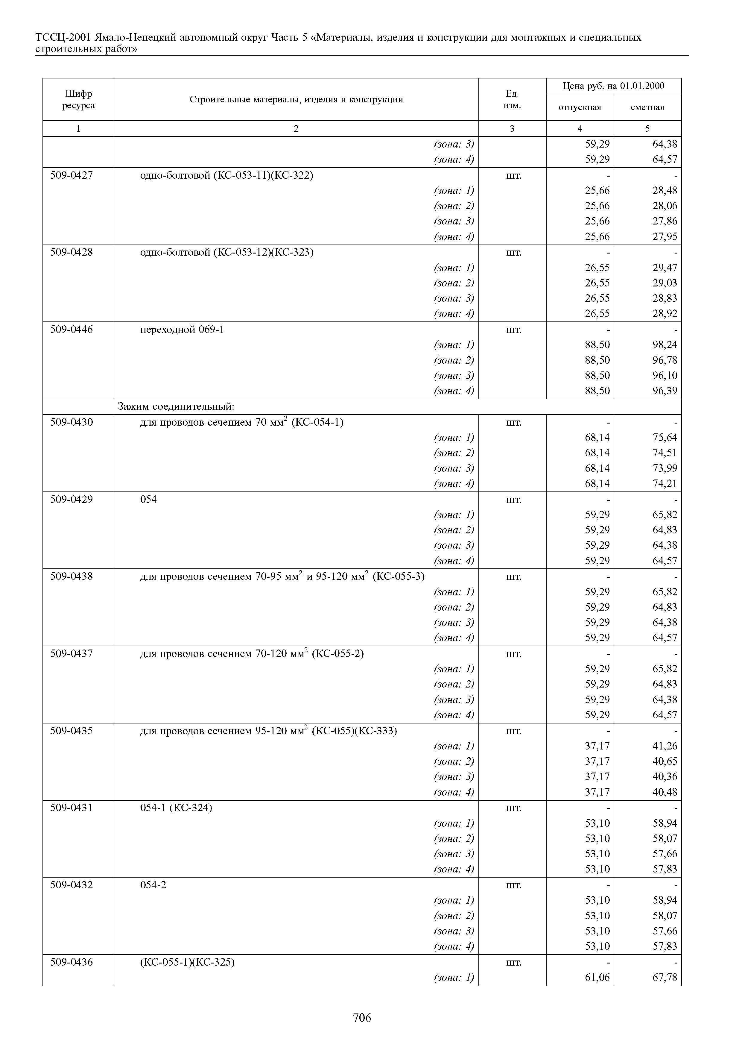 ТССЦ Ямало-Ненецкий автономный округ 05-2001