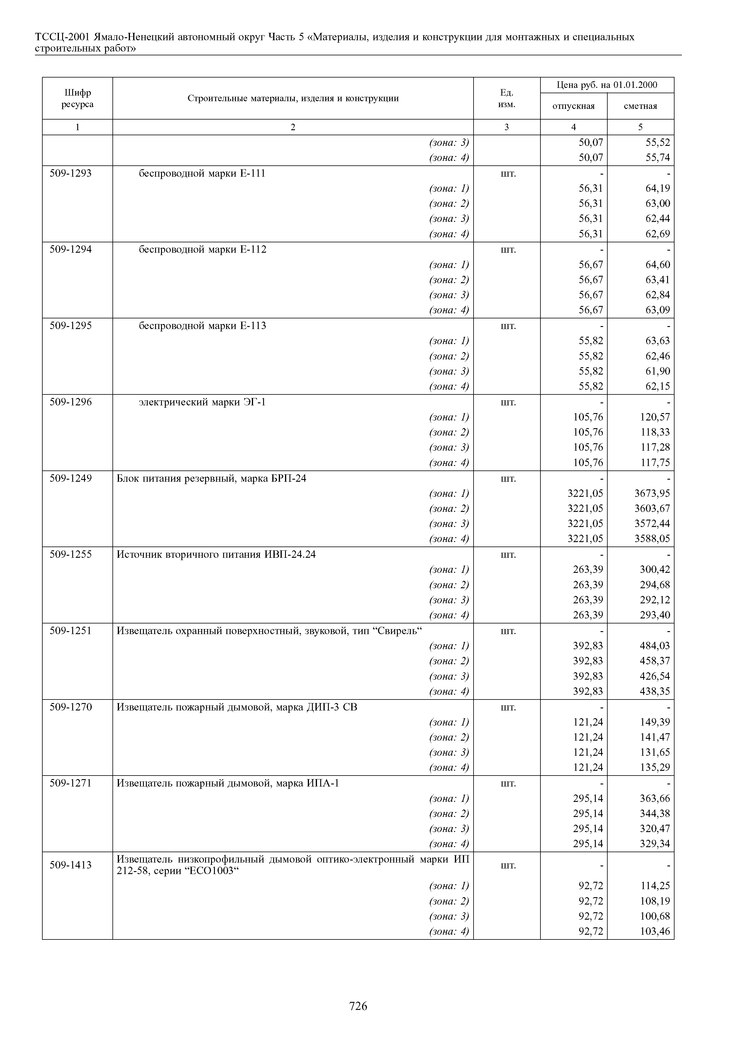 ТССЦ Ямало-Ненецкий автономный округ 05-2001