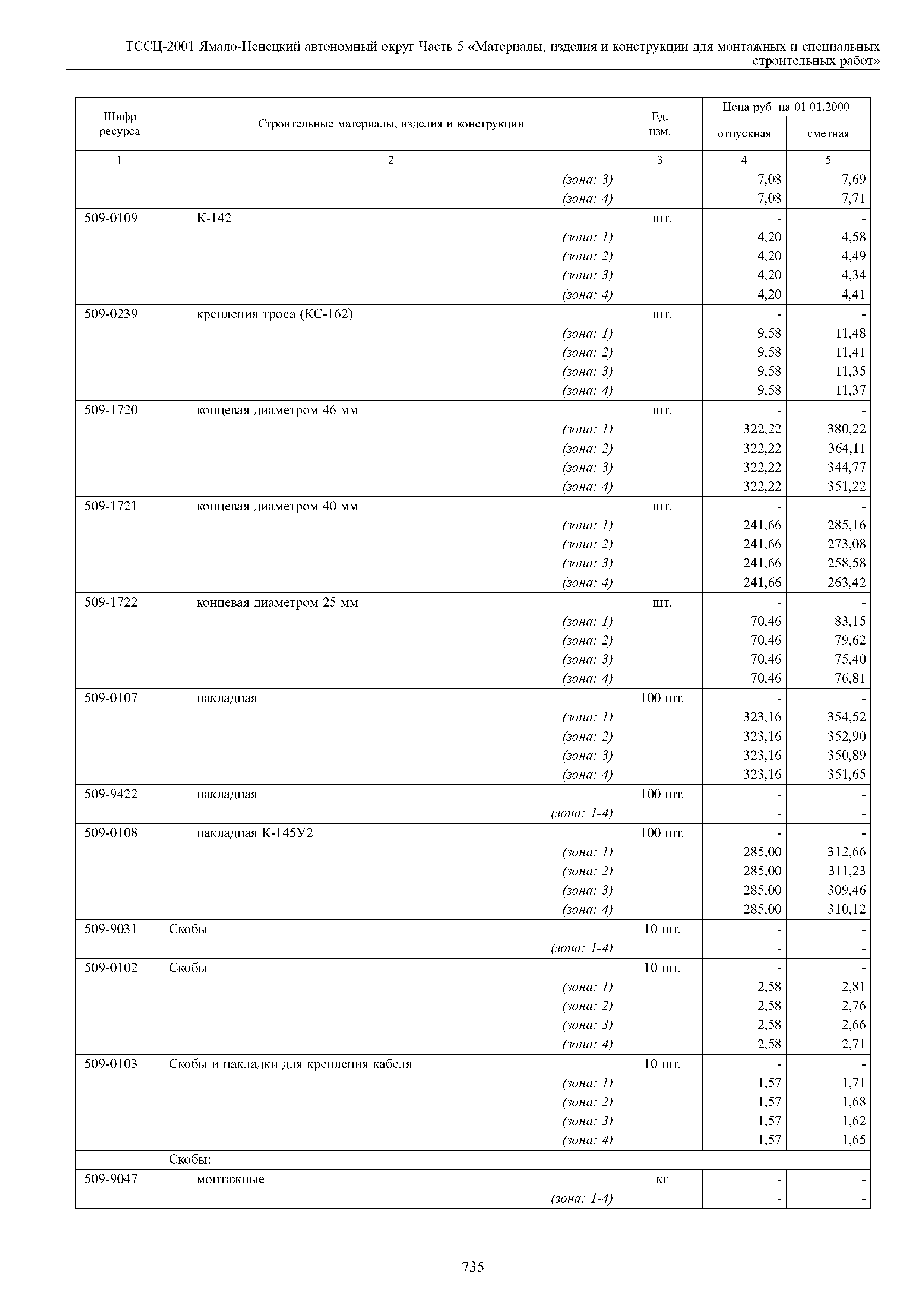 ТССЦ Ямало-Ненецкий автономный округ 05-2001