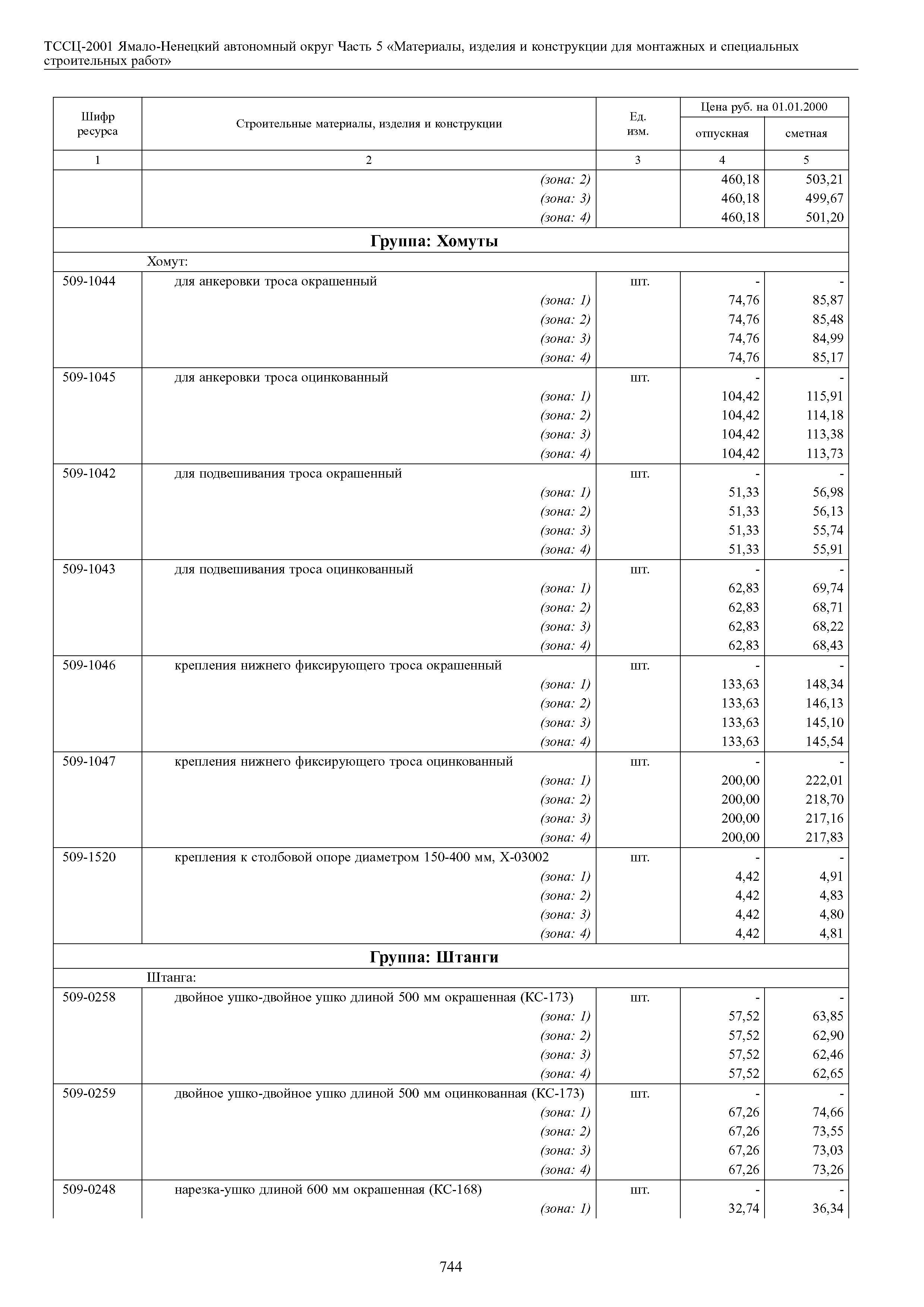 ТССЦ Ямало-Ненецкий автономный округ 05-2001