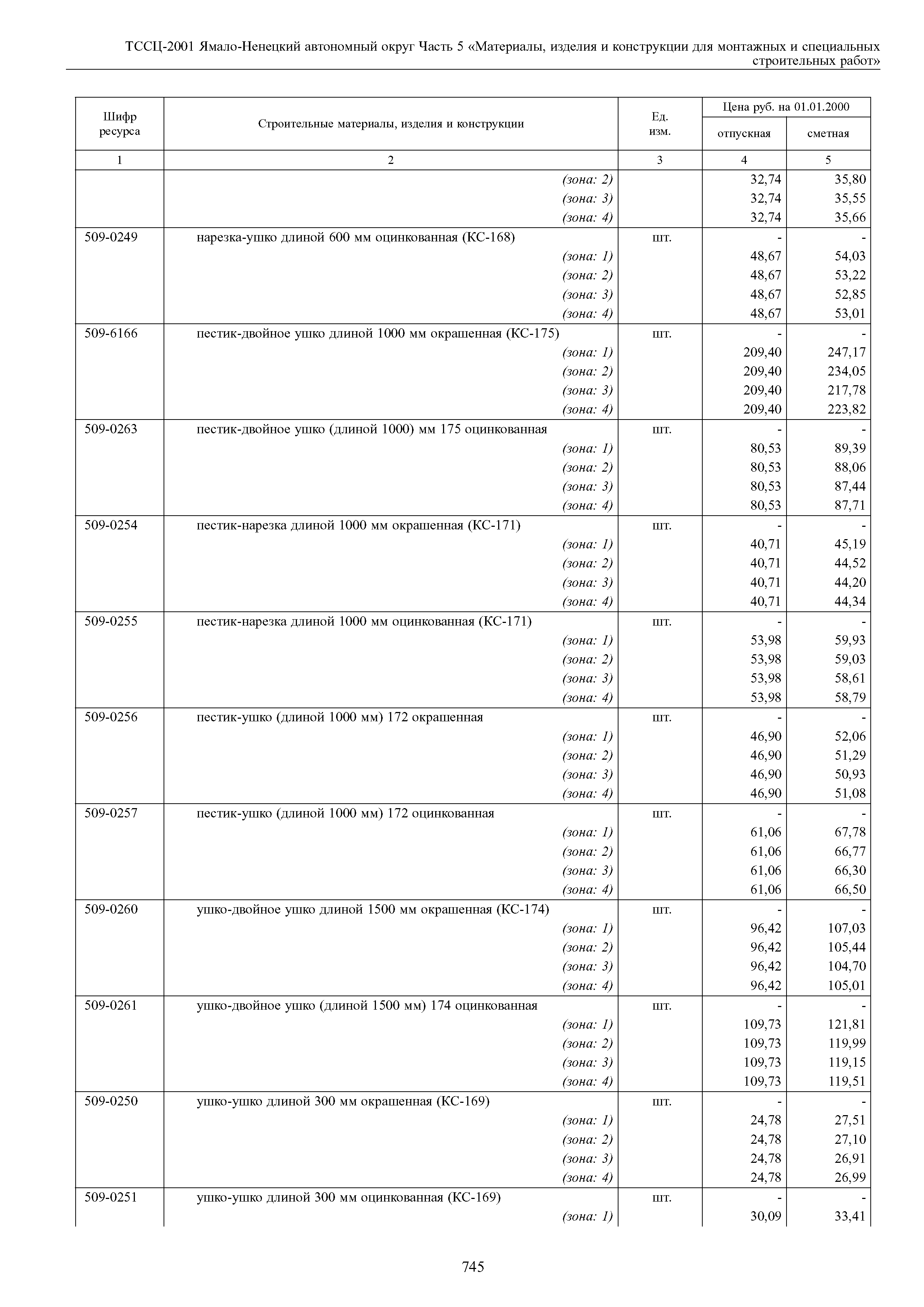 ТССЦ Ямало-Ненецкий автономный округ 05-2001