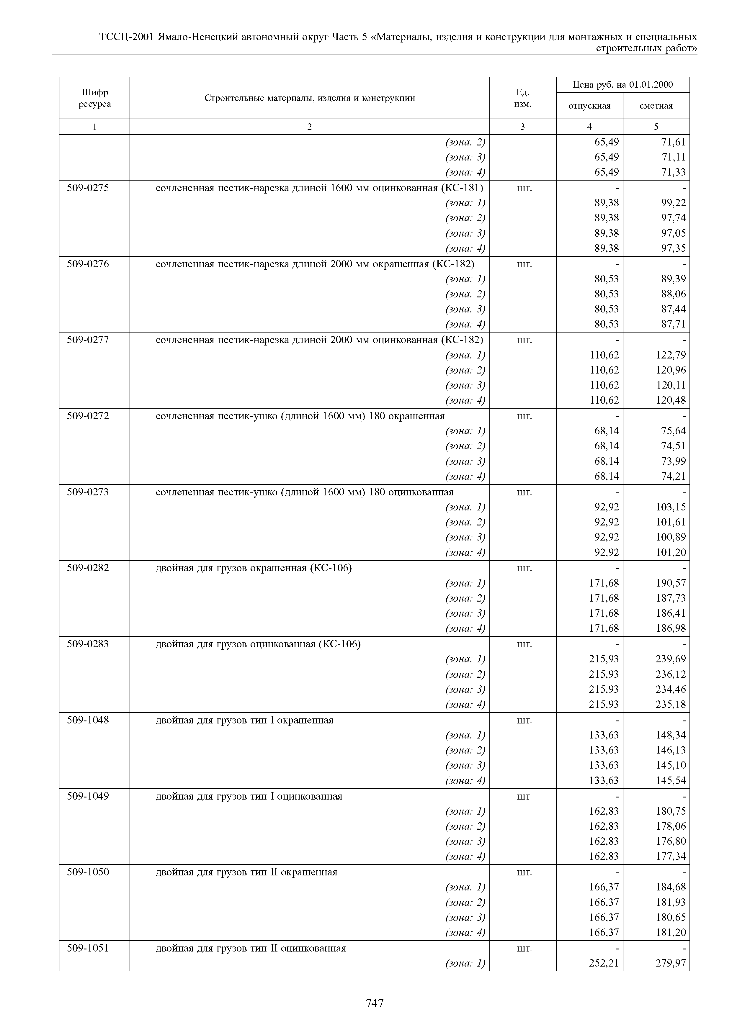 ТССЦ Ямало-Ненецкий автономный округ 05-2001