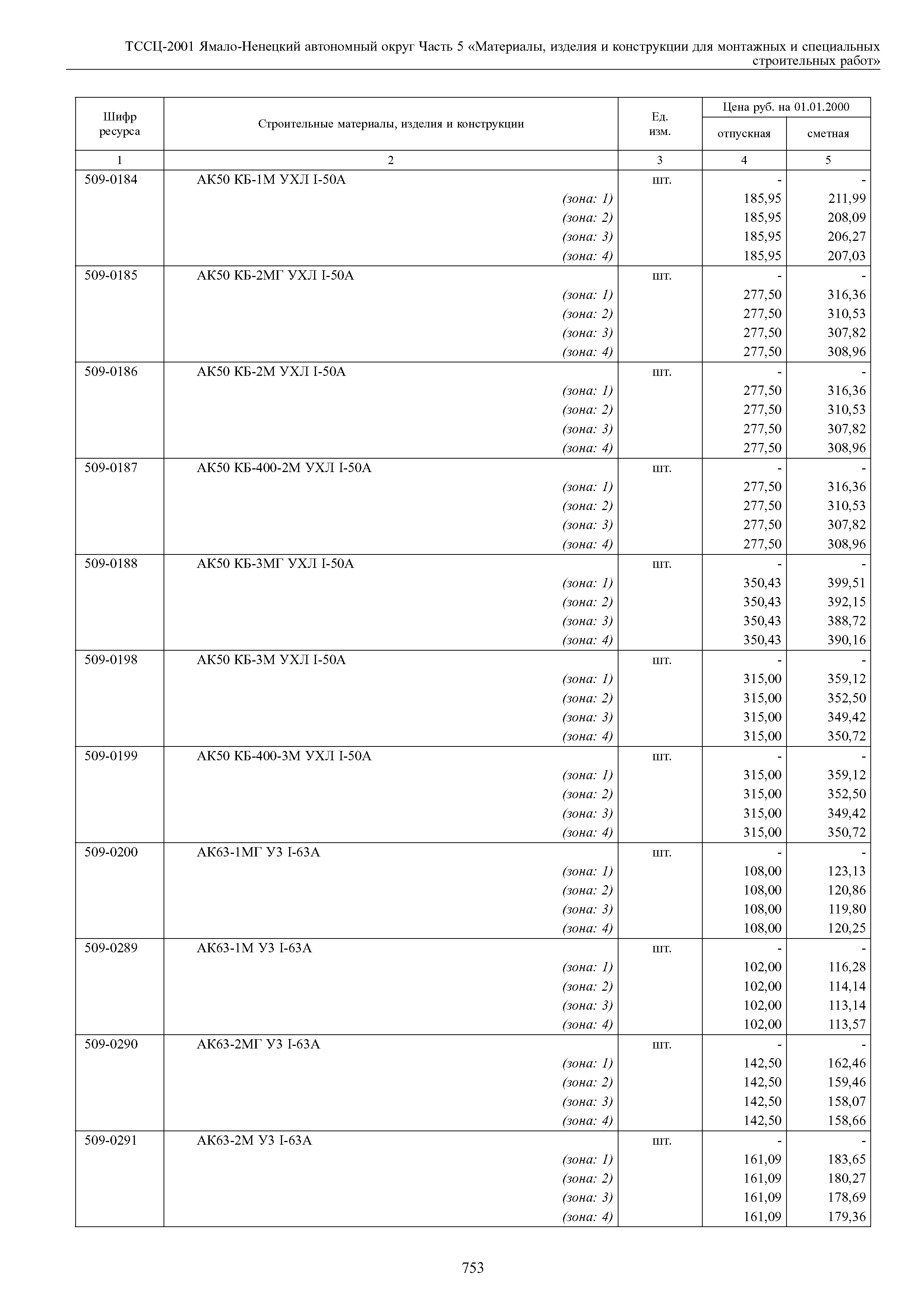 ТССЦ Ямало-Ненецкий автономный округ 05-2001