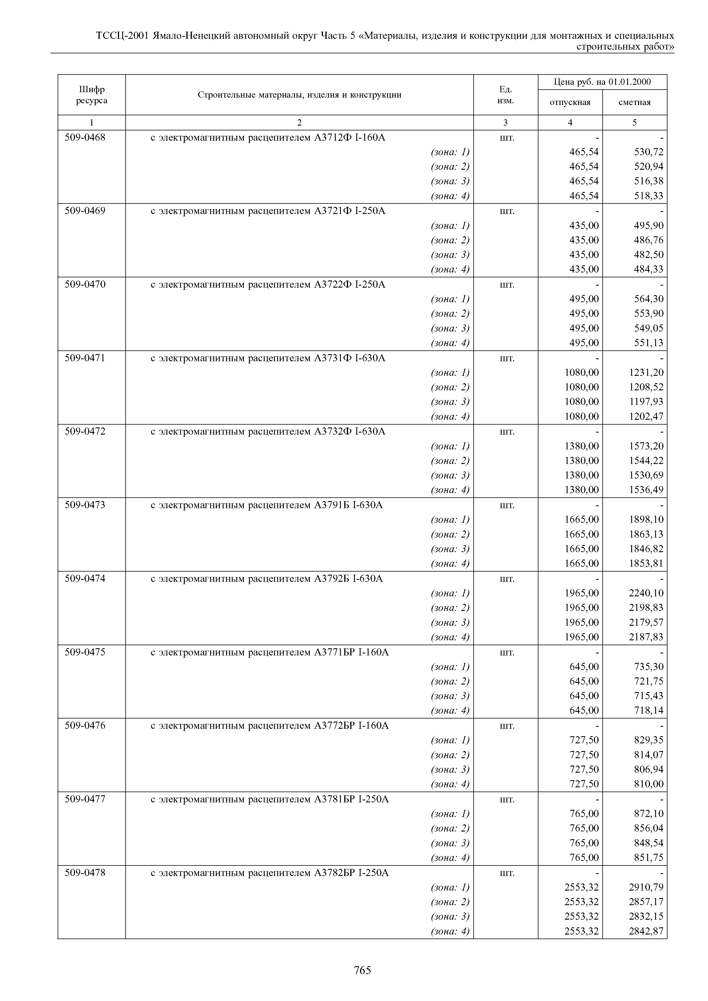 ТССЦ Ямало-Ненецкий автономный округ 05-2001