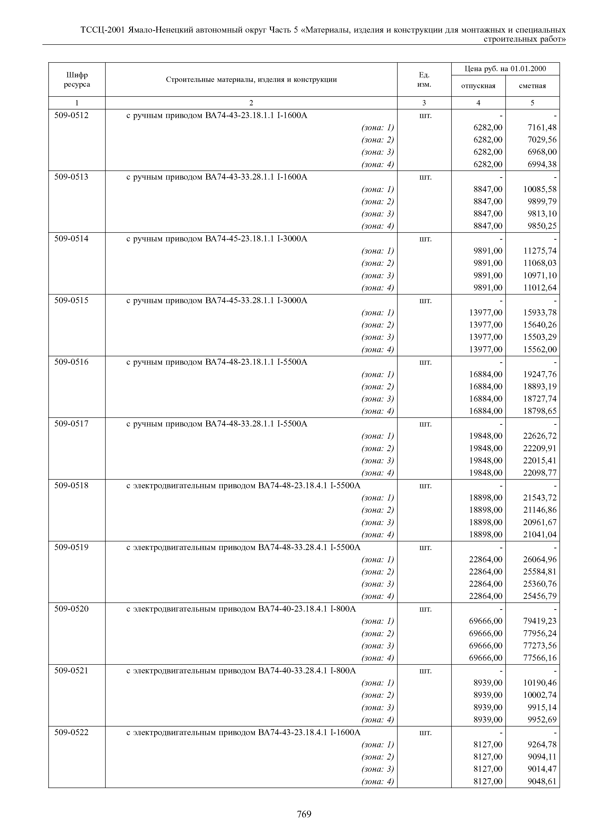 ТССЦ Ямало-Ненецкий автономный округ 05-2001