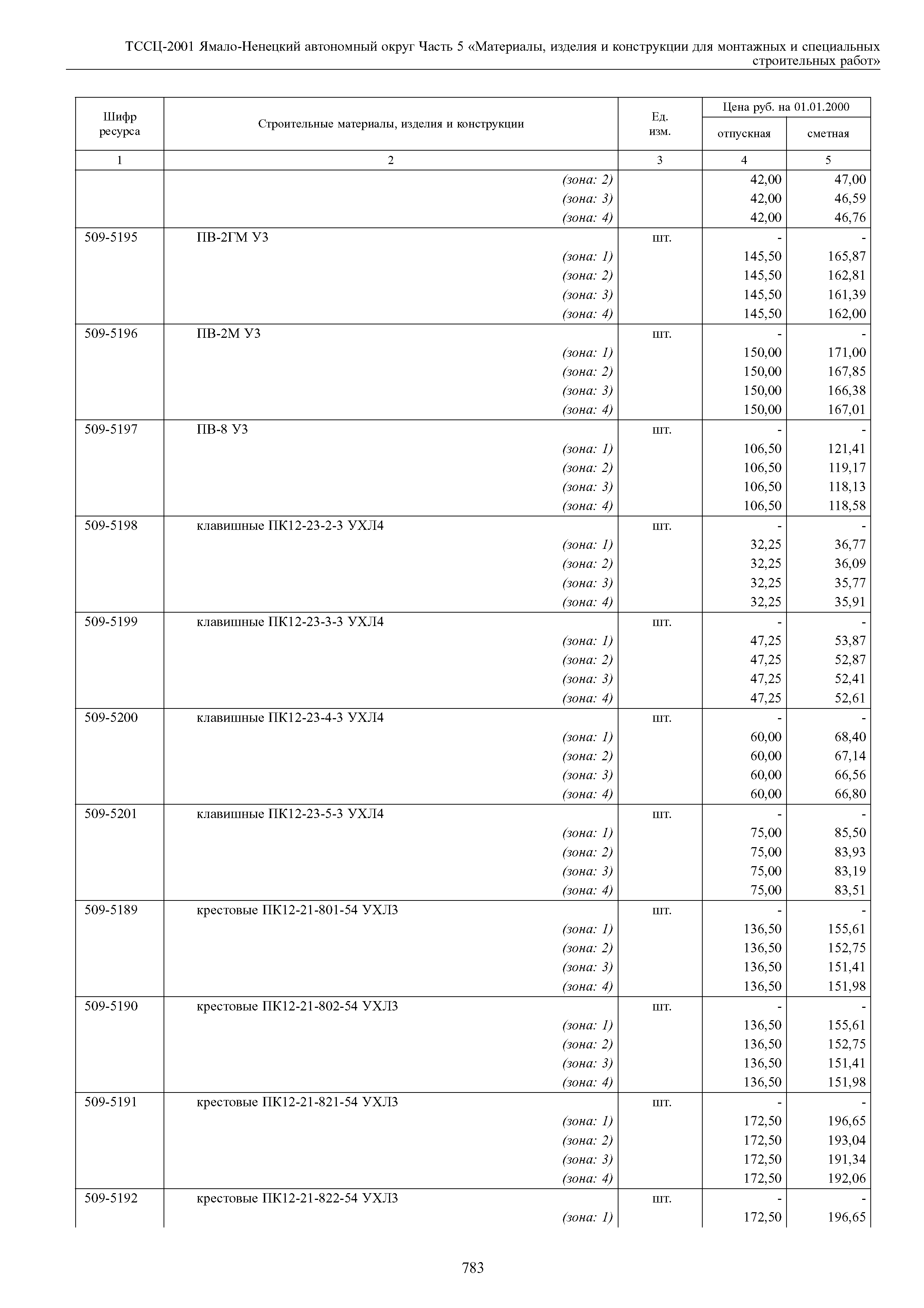 ТССЦ Ямало-Ненецкий автономный округ 05-2001