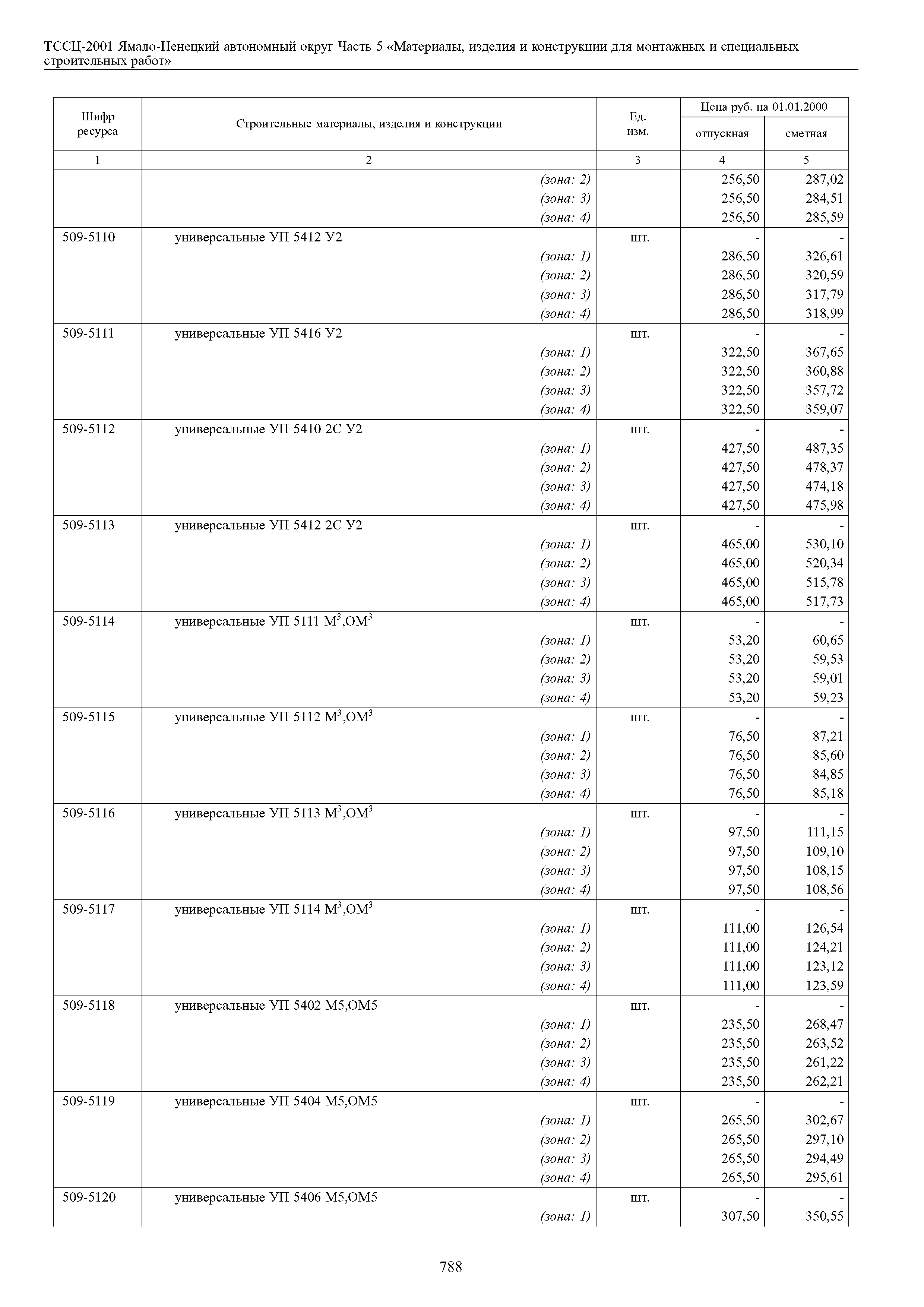 ТССЦ Ямало-Ненецкий автономный округ 05-2001