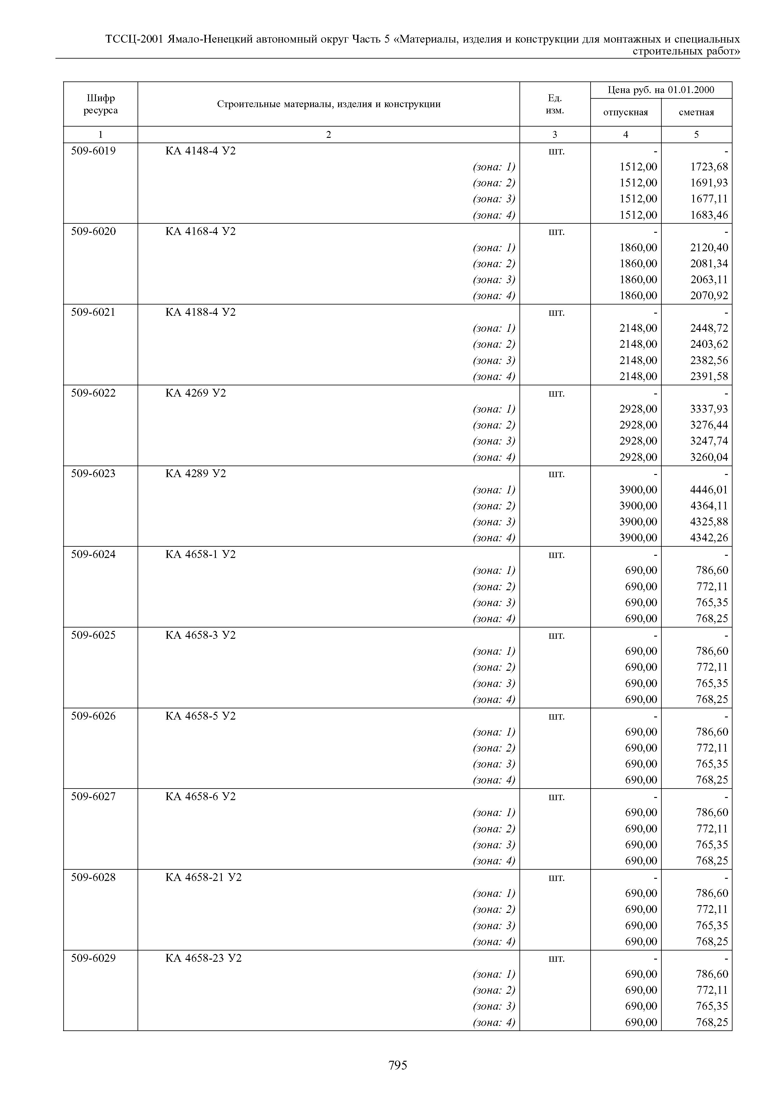 ТССЦ Ямало-Ненецкий автономный округ 05-2001