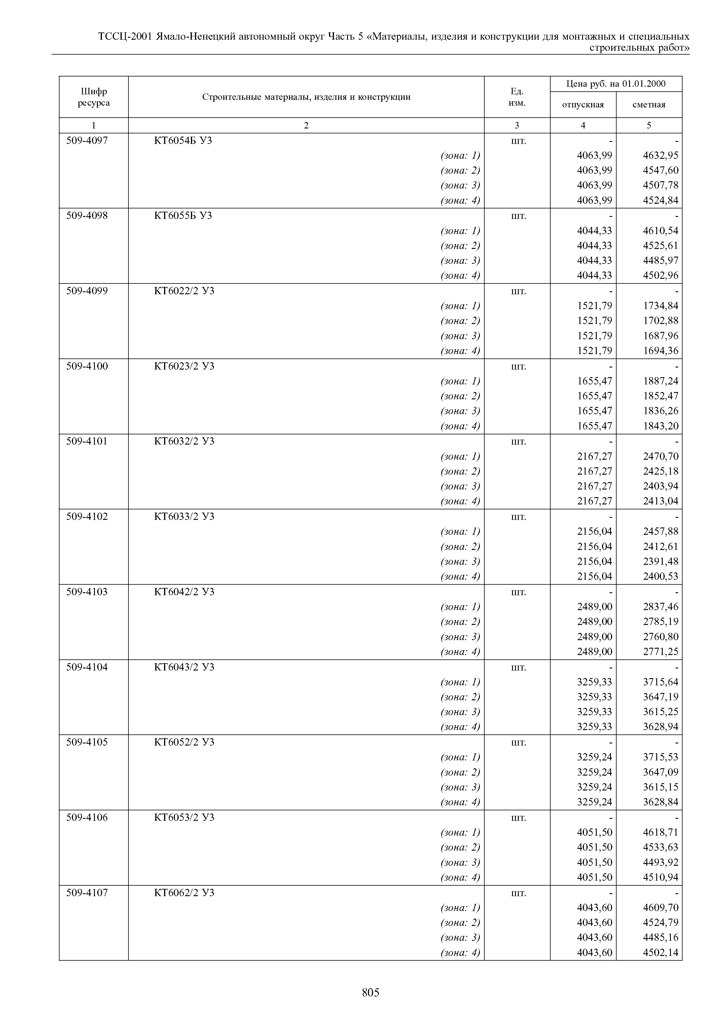 ТССЦ Ямало-Ненецкий автономный округ 05-2001