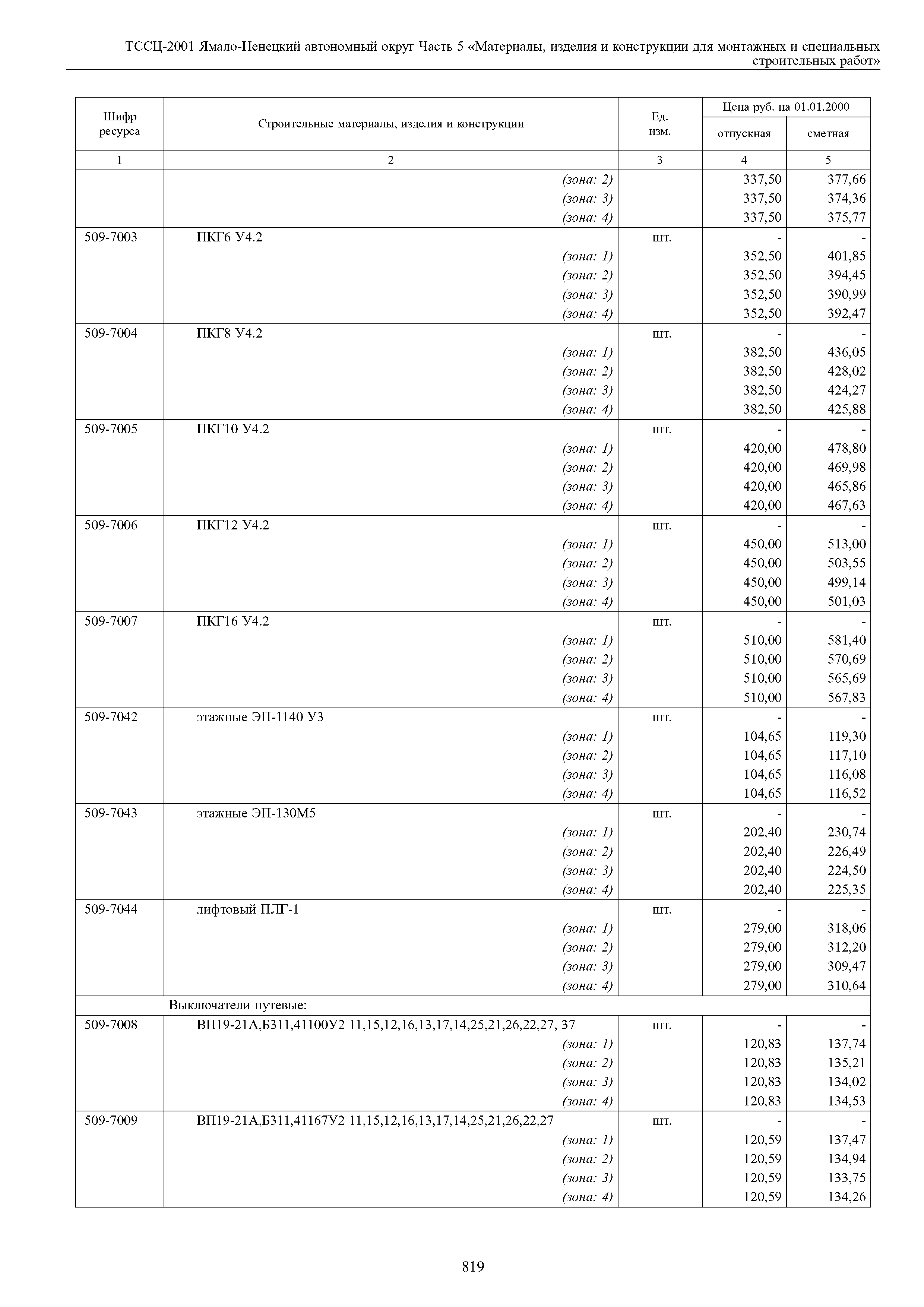 ТССЦ Ямало-Ненецкий автономный округ 05-2001