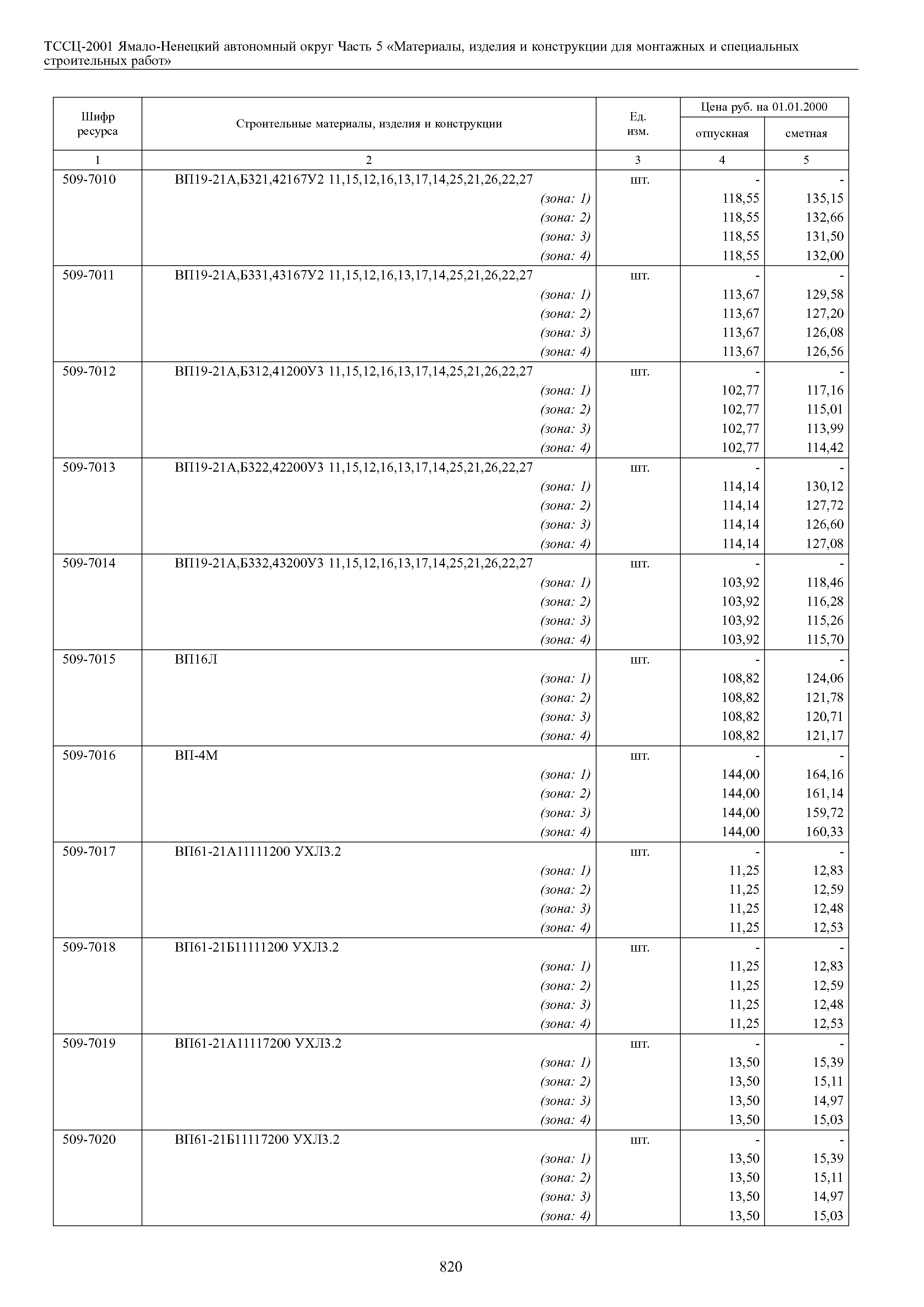 ТССЦ Ямало-Ненецкий автономный округ 05-2001