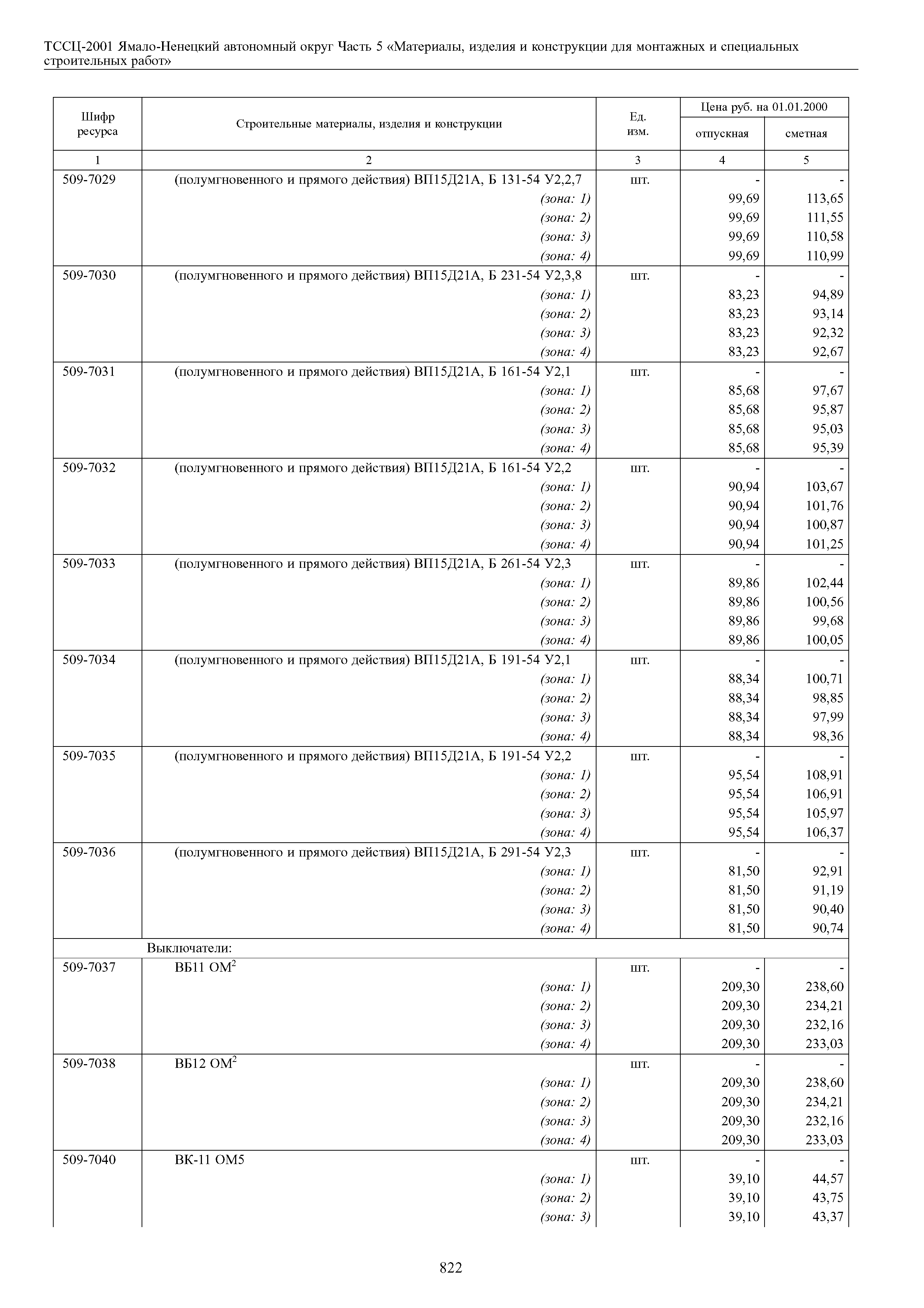 ТССЦ Ямало-Ненецкий автономный округ 05-2001