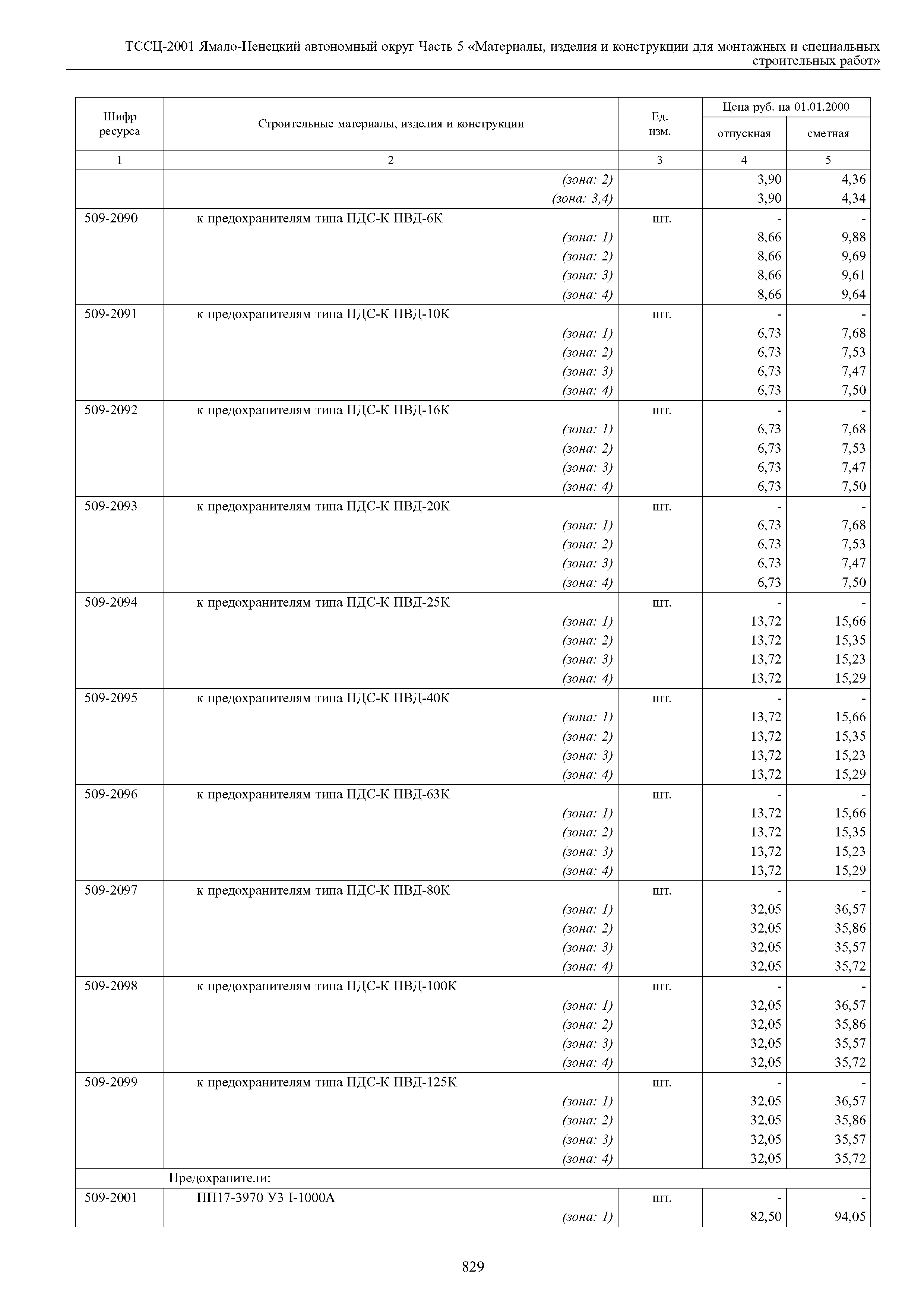 ТССЦ Ямало-Ненецкий автономный округ 05-2001