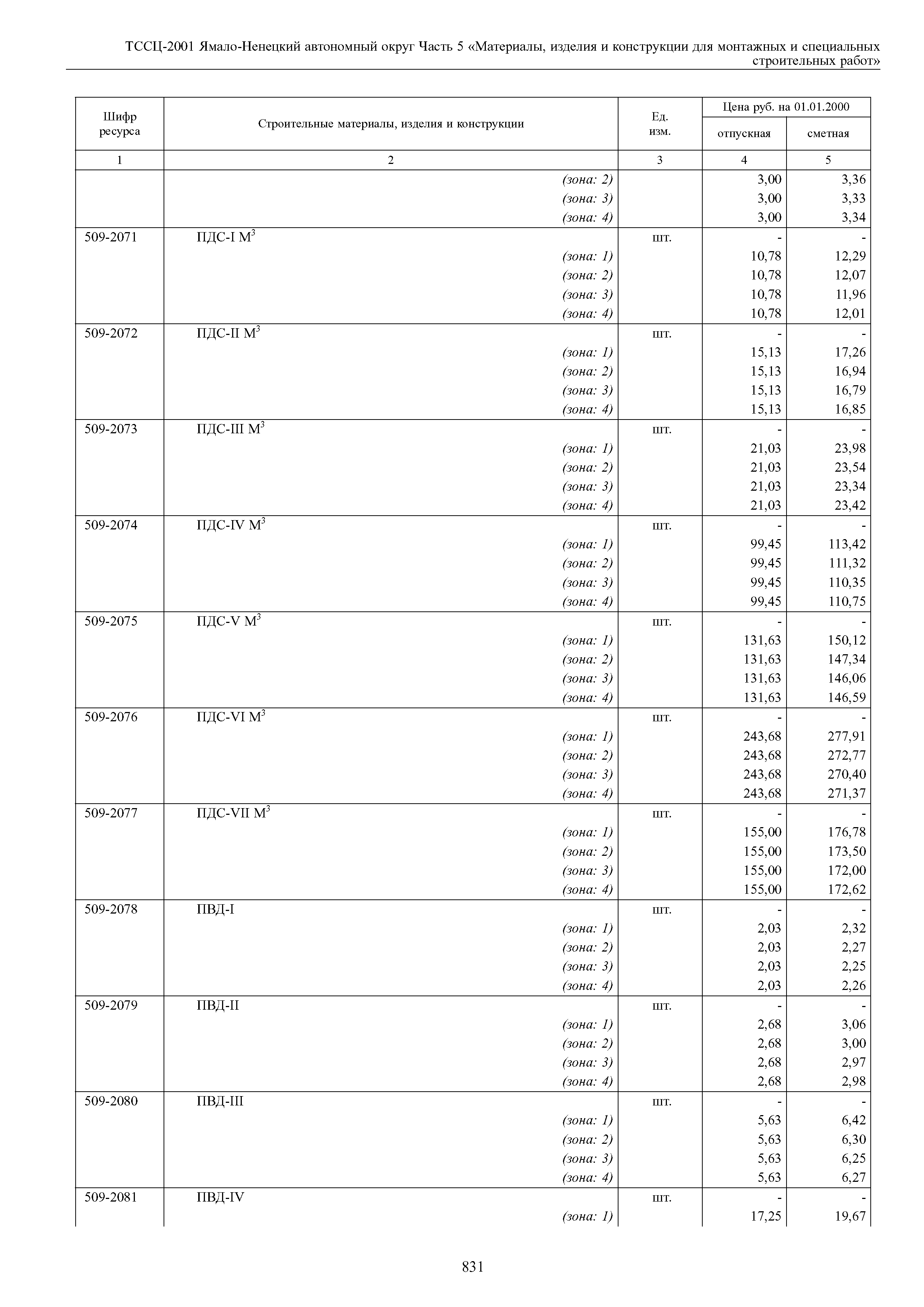 ТССЦ Ямало-Ненецкий автономный округ 05-2001