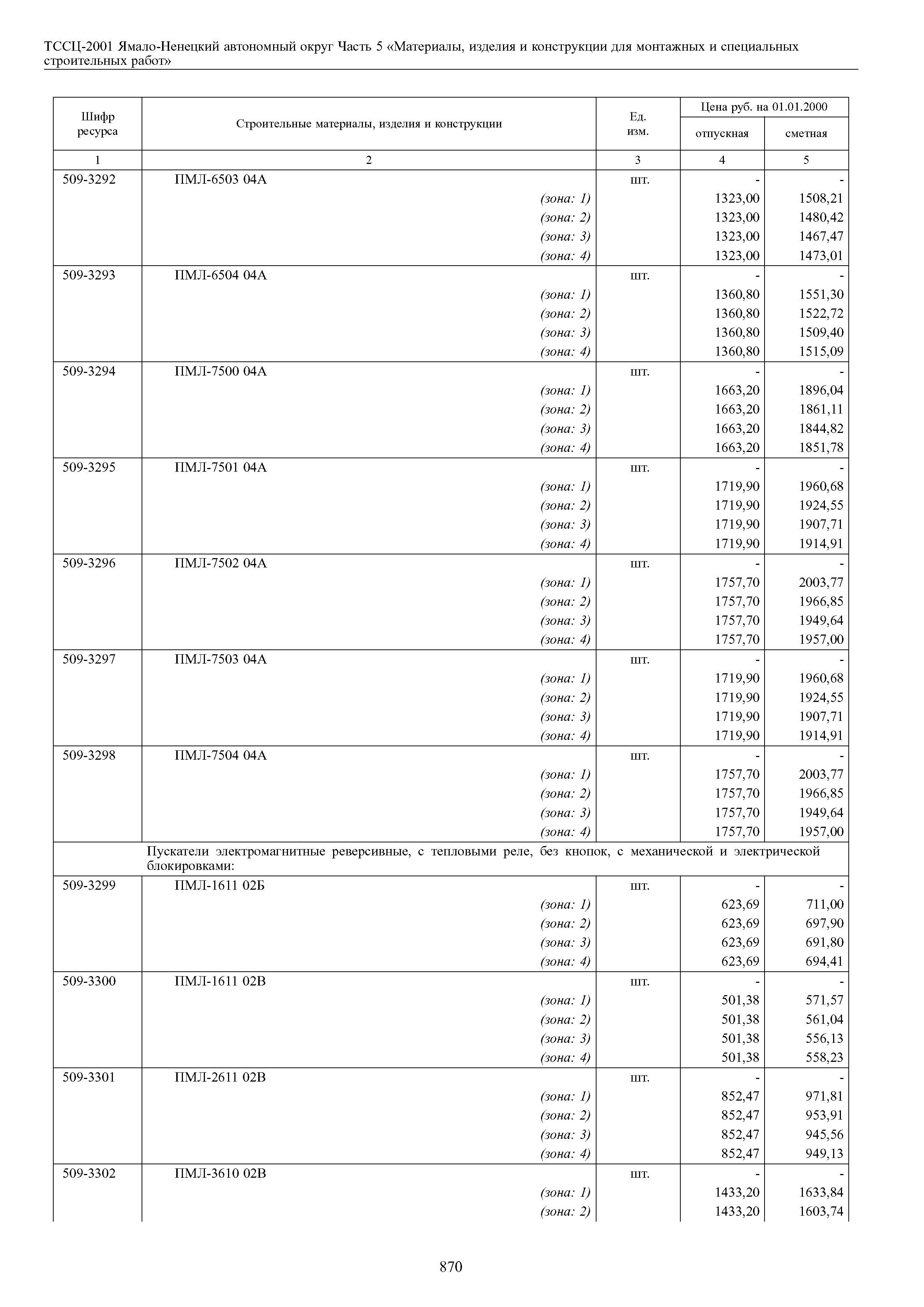 ТССЦ Ямало-Ненецкий автономный округ 05-2001